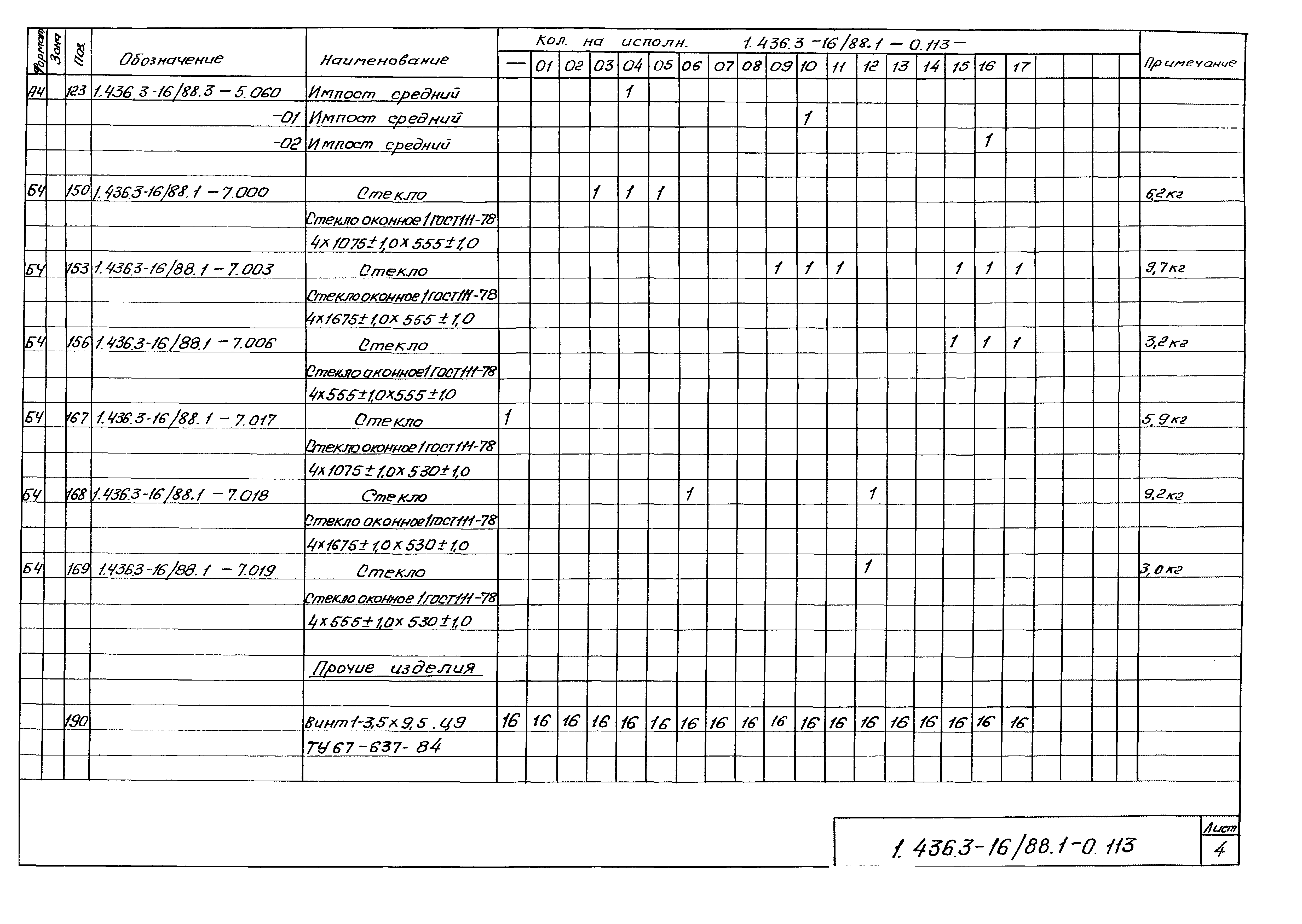 Серия 1.436.3-16/88