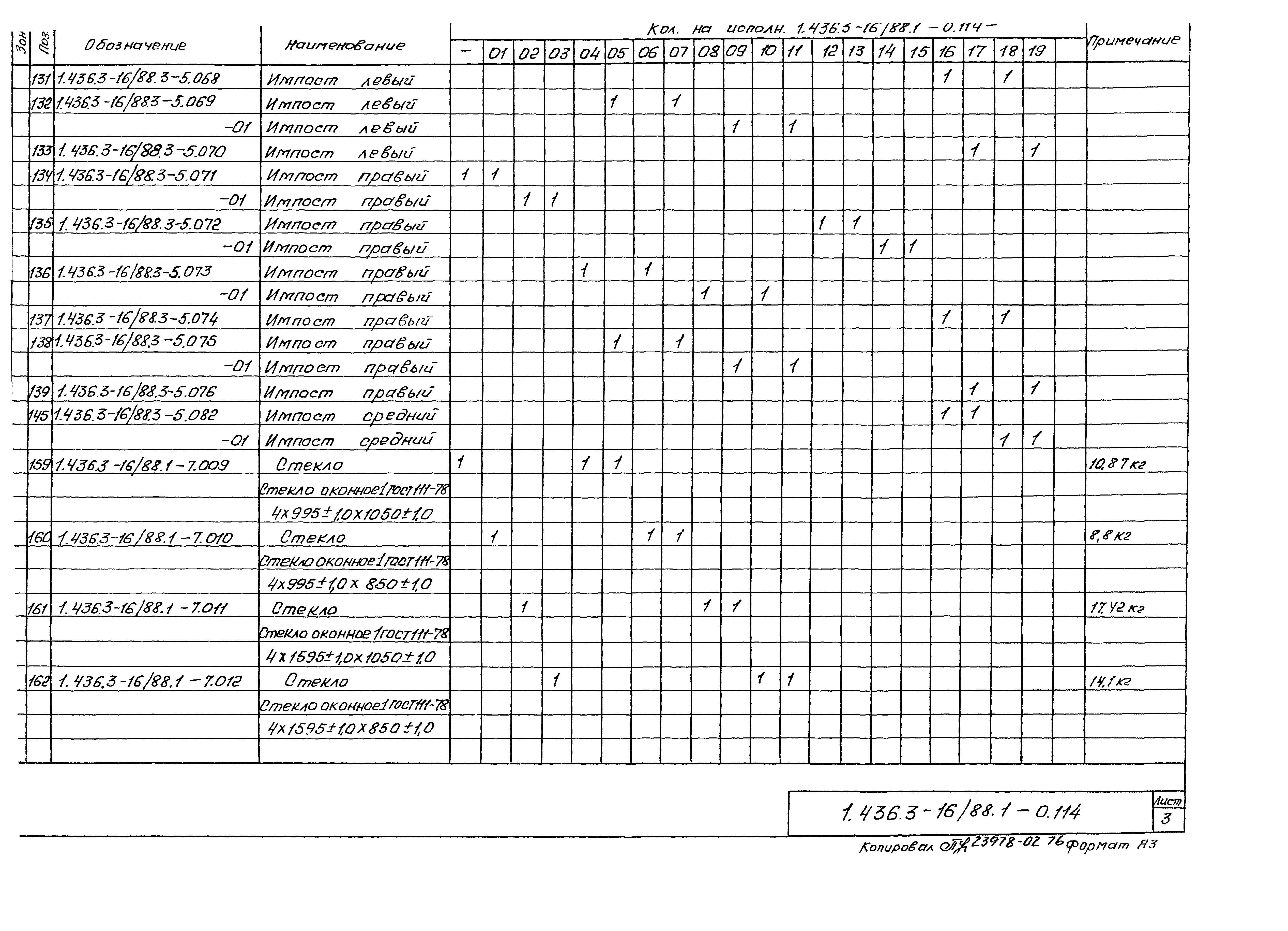 Серия 1.436.3-16/88