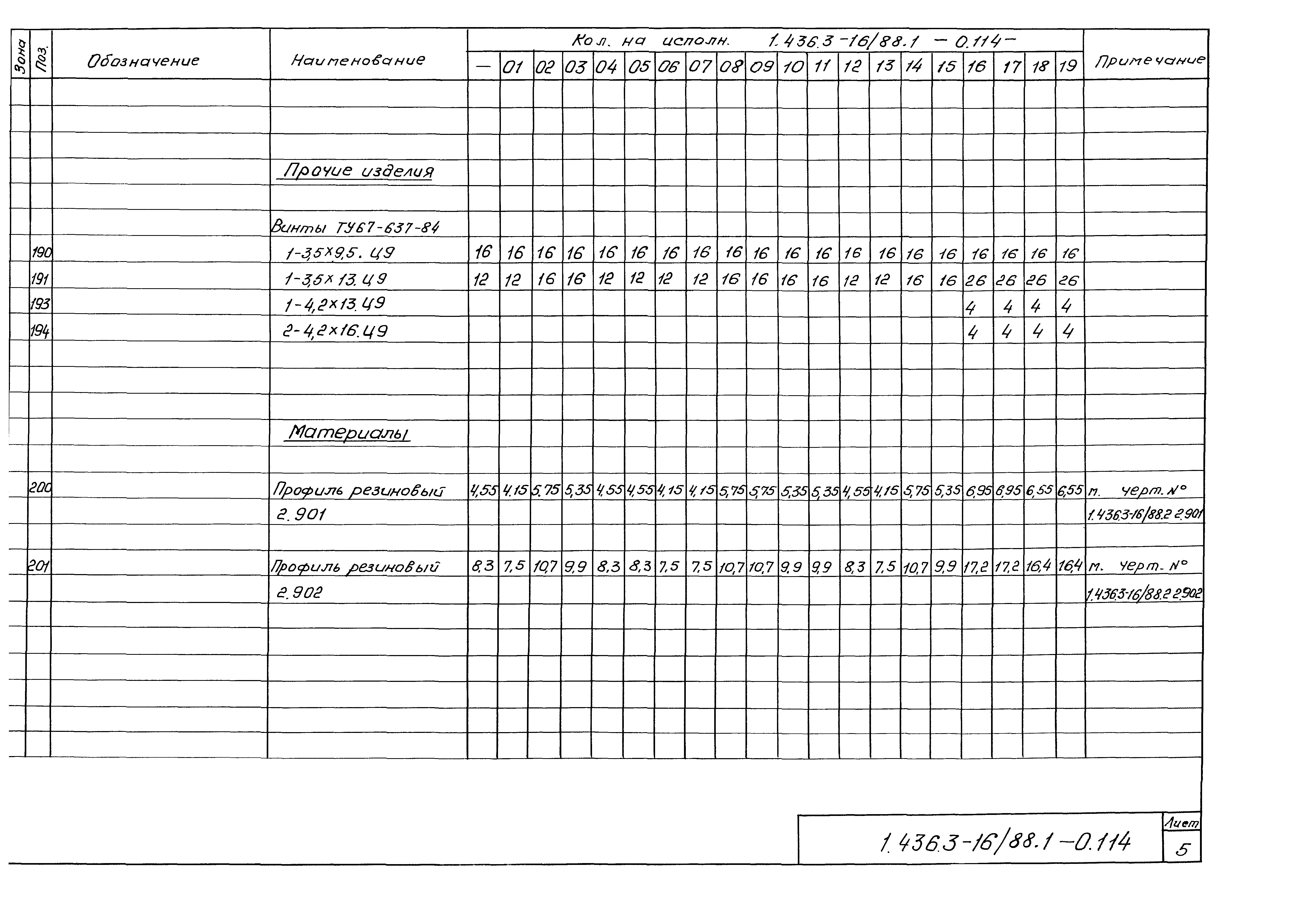 Серия 1.436.3-16/88