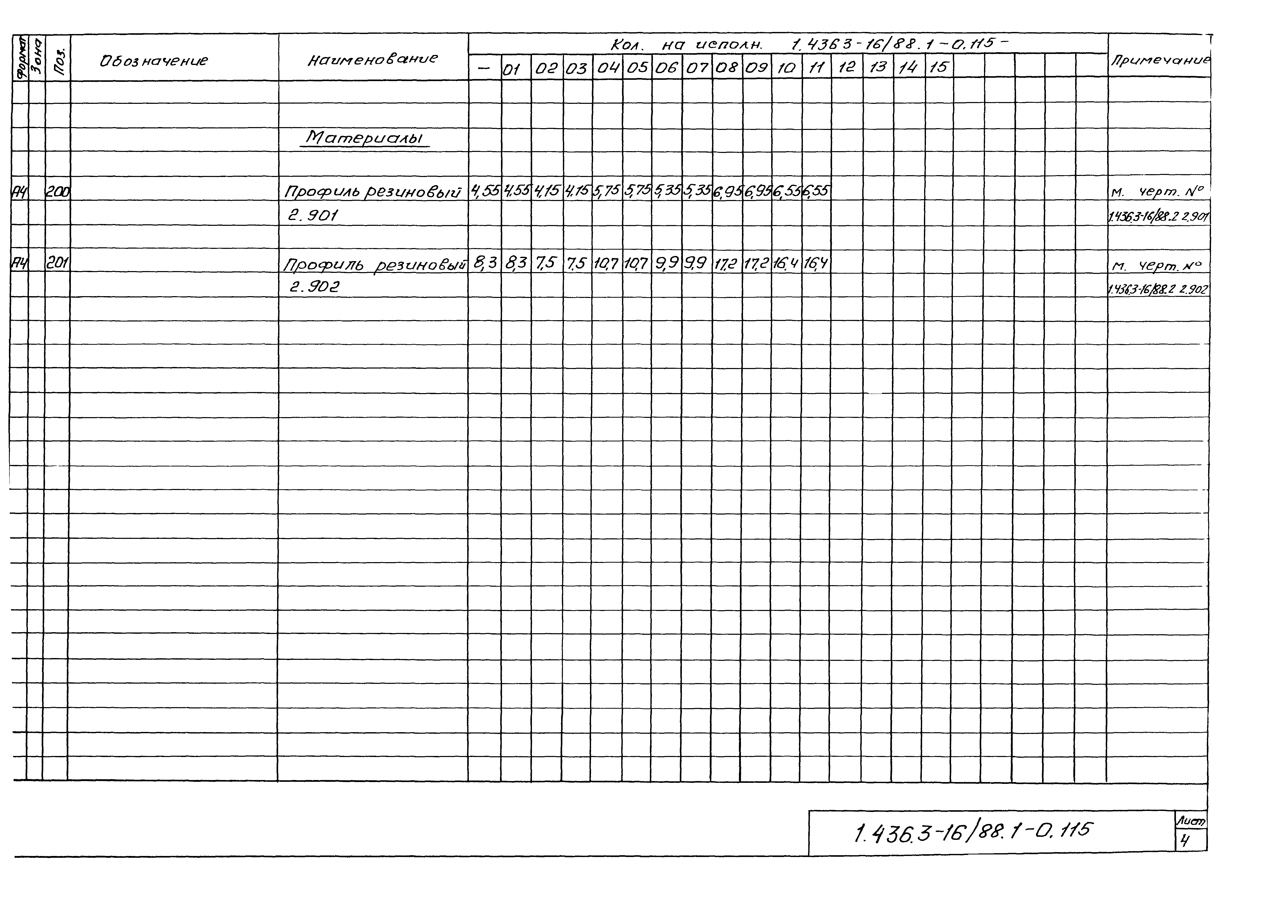 Серия 1.436.3-16/88