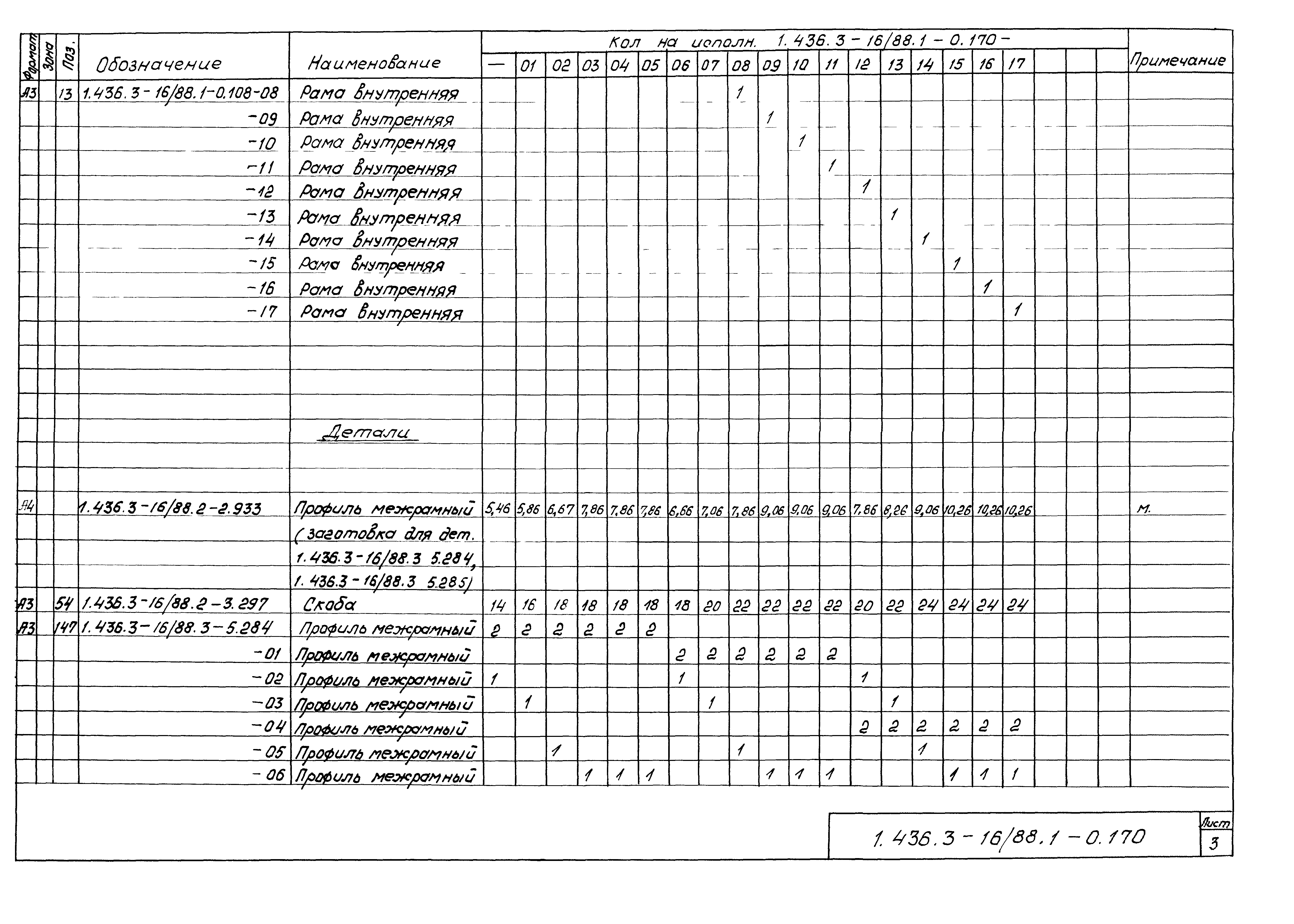 Серия 1.436.3-16/88