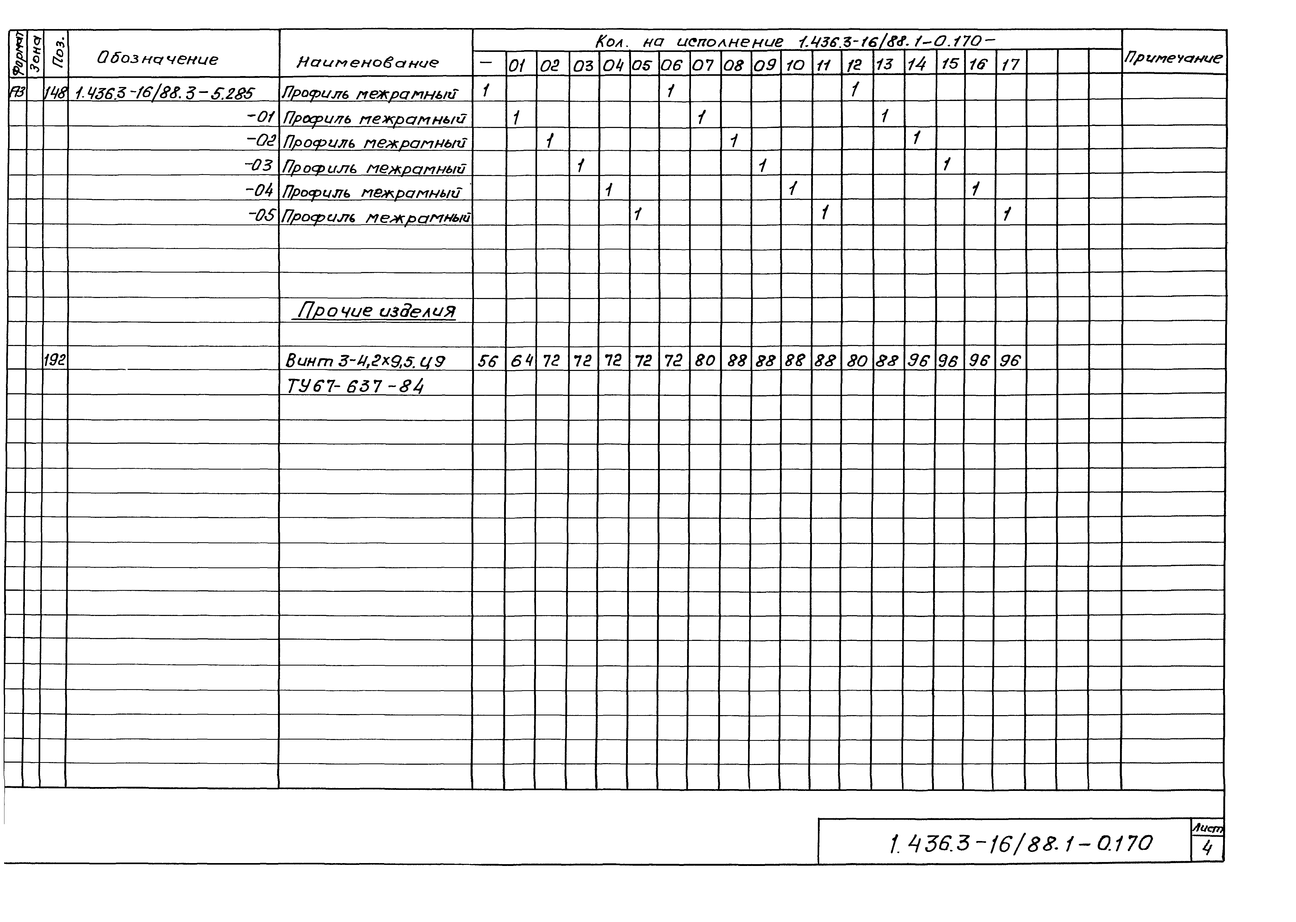 Серия 1.436.3-16/88