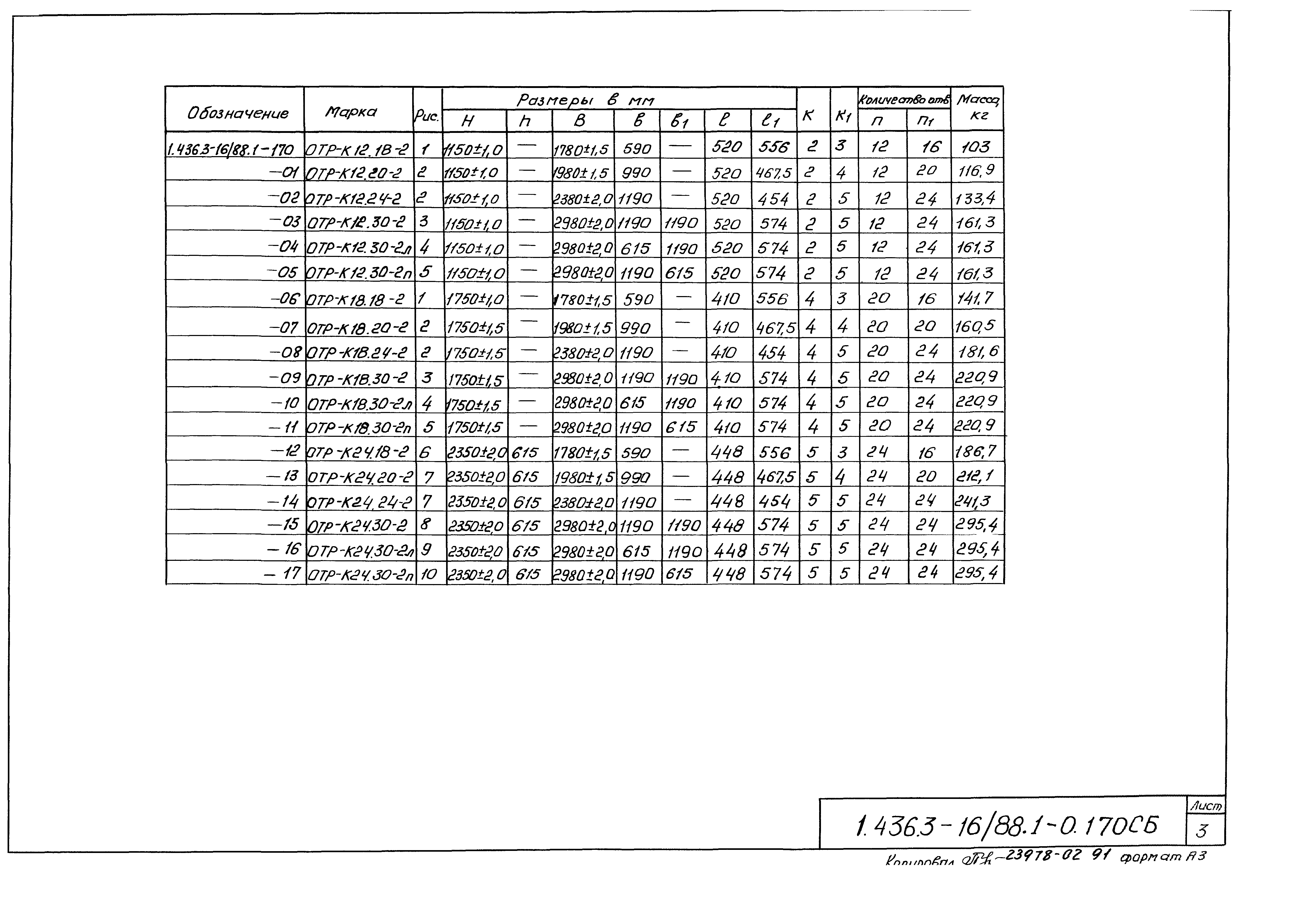 Серия 1.436.3-16/88