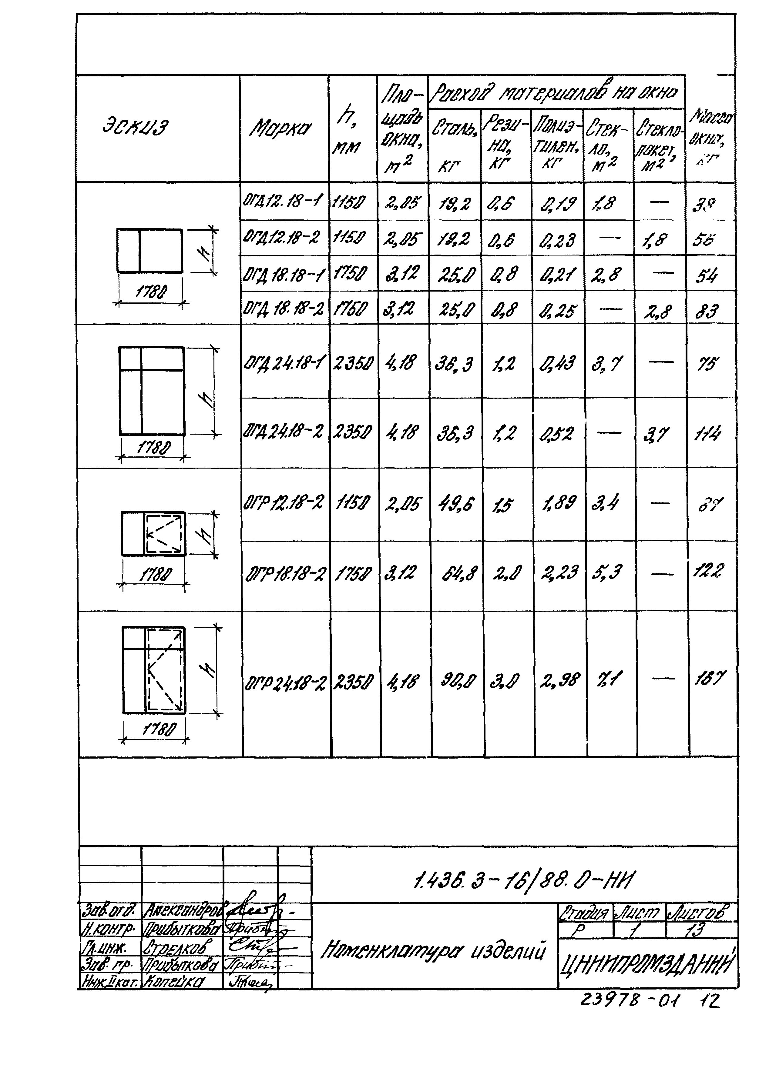 Серия 1.436.3-16/88