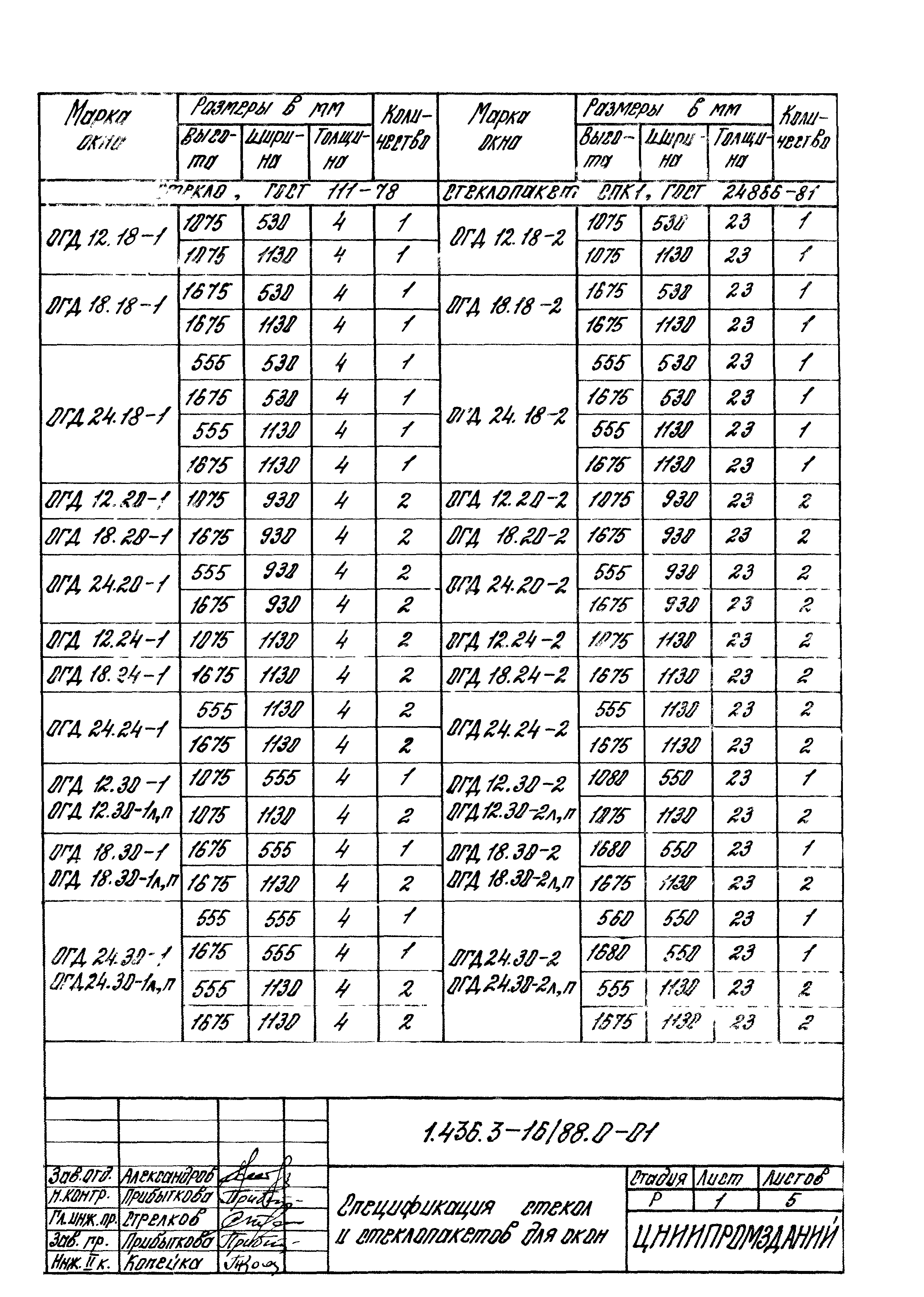 Серия 1.436.3-16/88