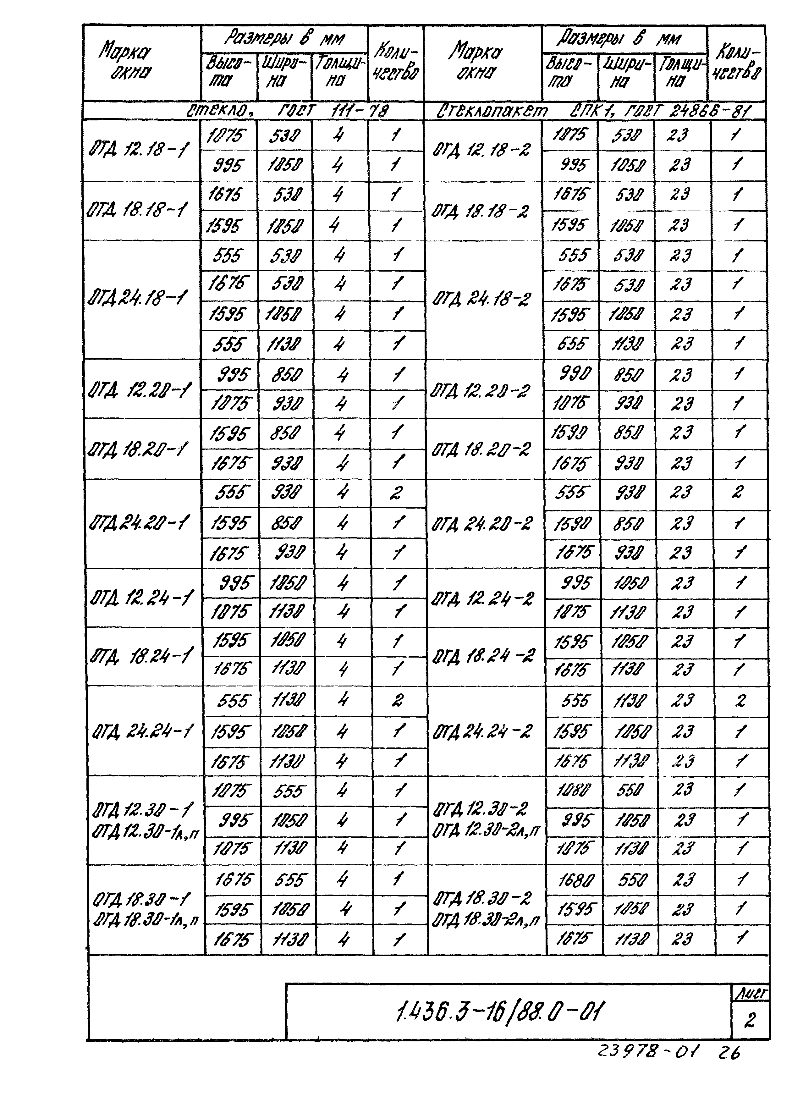 Серия 1.436.3-16/88