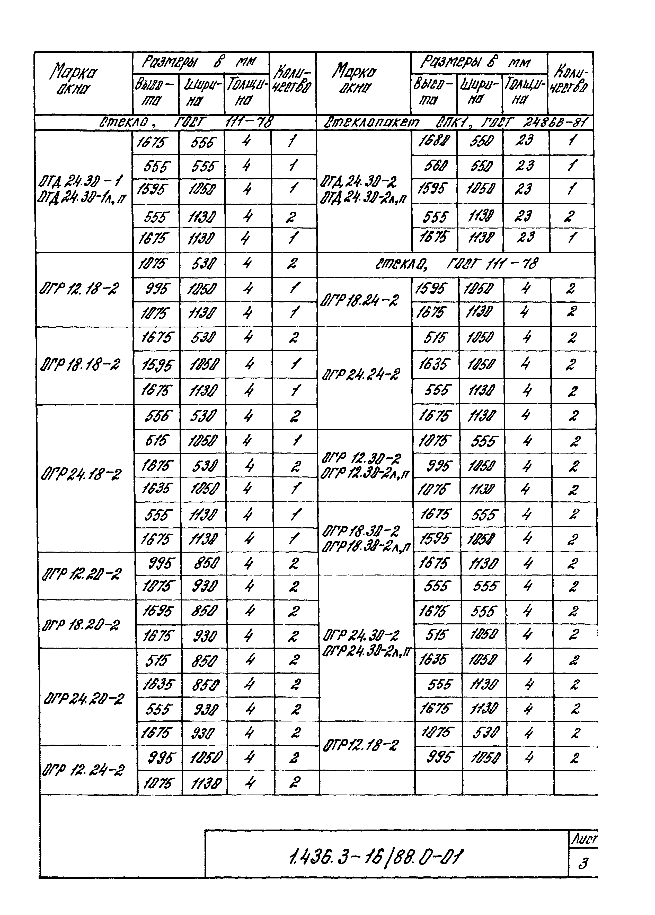 Серия 1.436.3-16/88