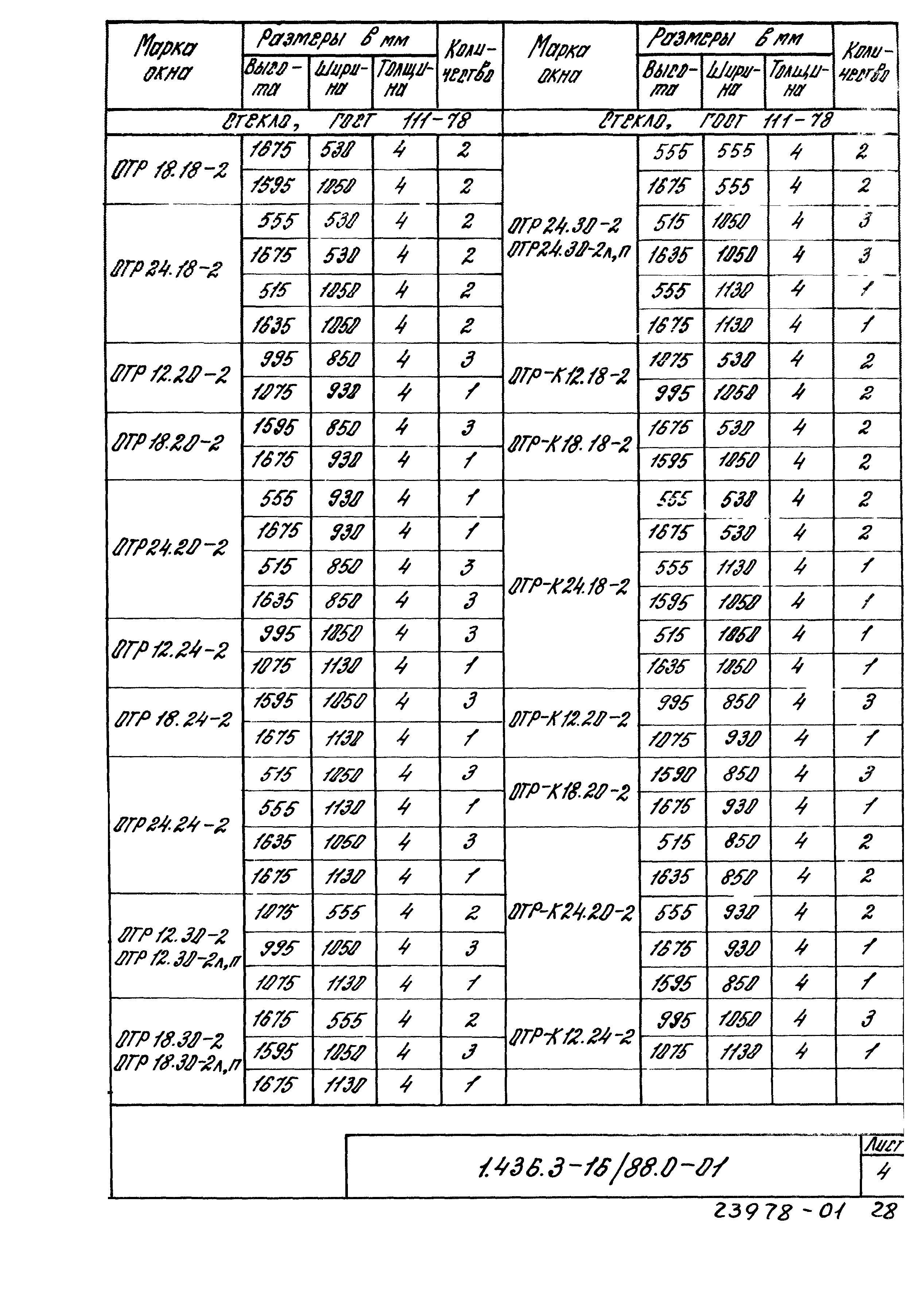 Серия 1.436.3-16/88