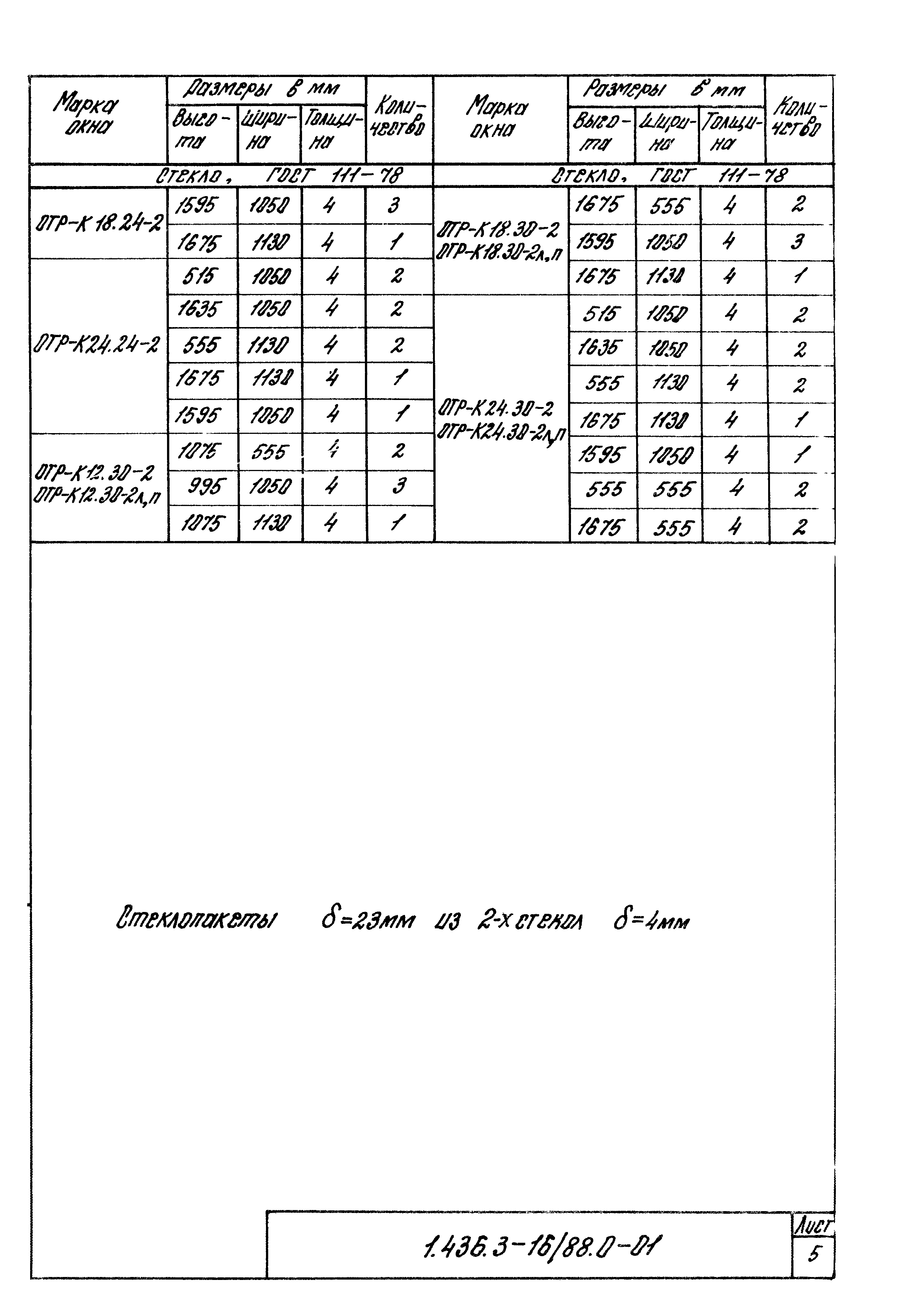 Серия 1.436.3-16/88