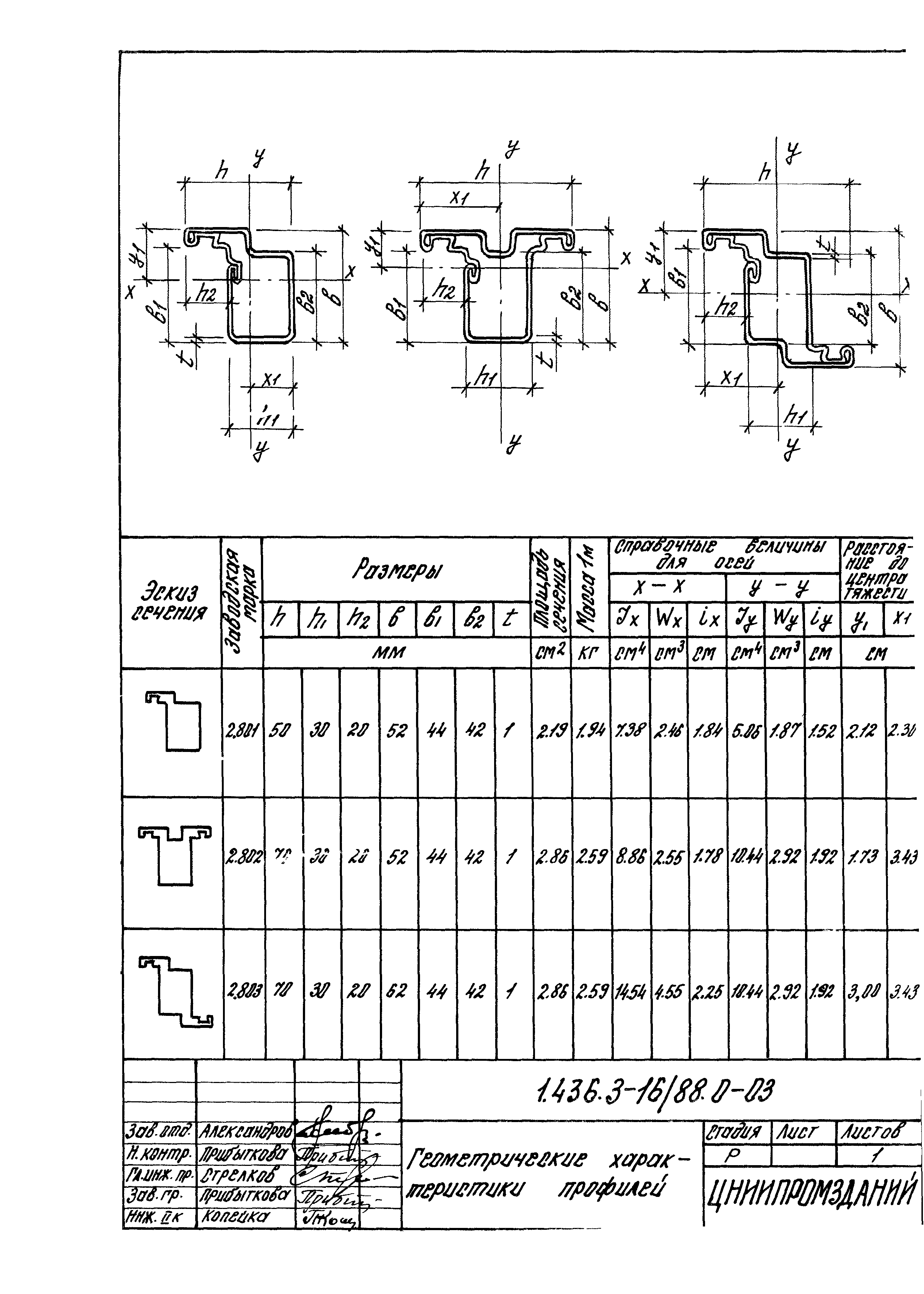 Серия 1.436.3-16/88