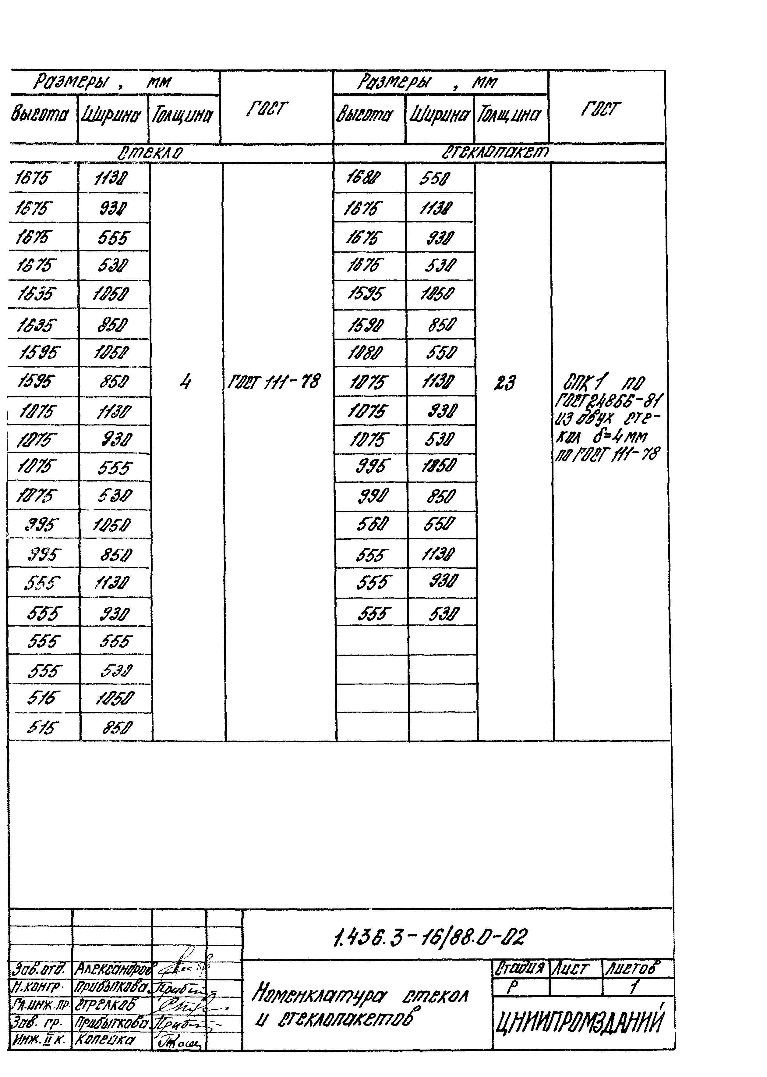 Серия 1.436.3-16/88