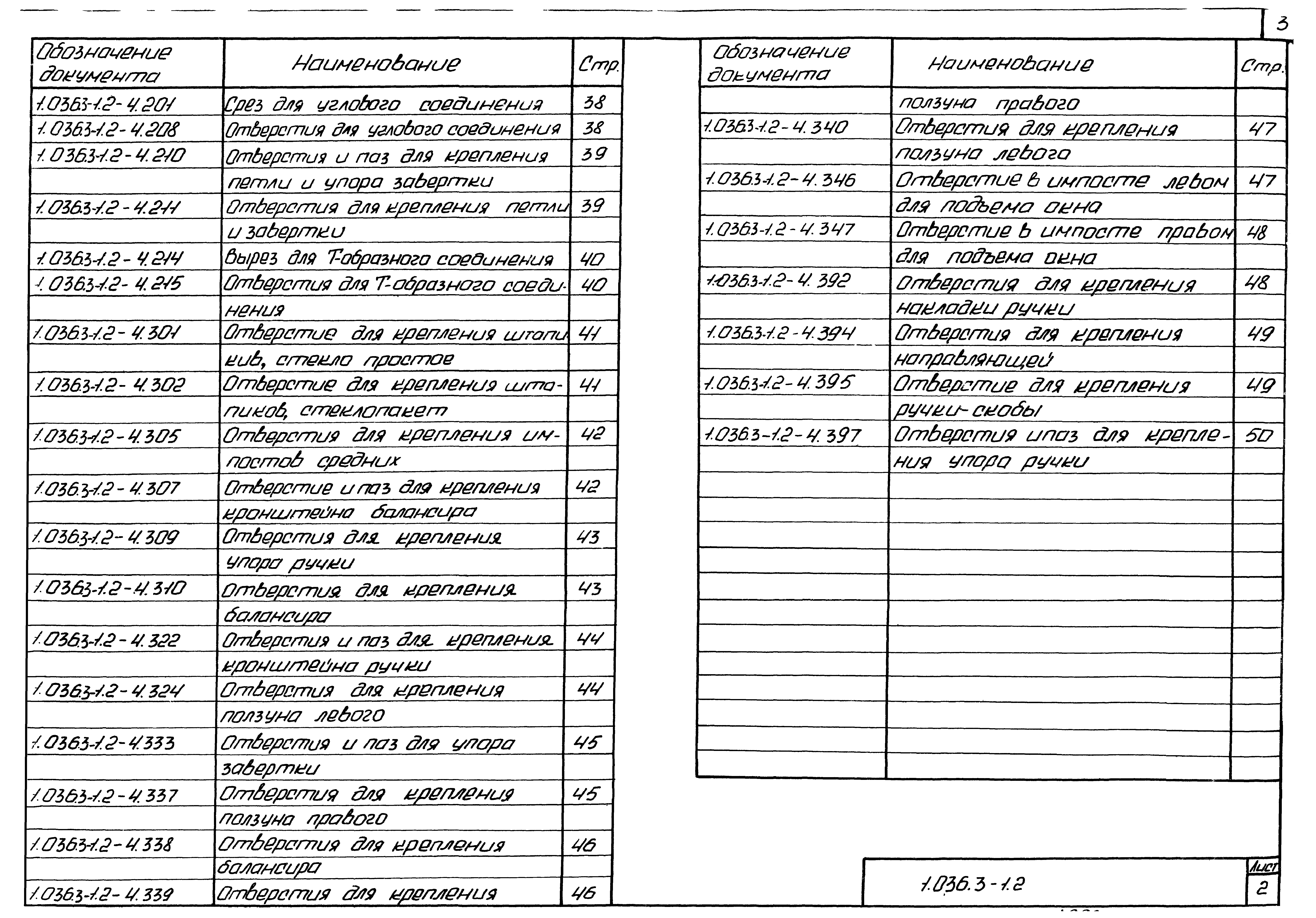 Серия 1.036.3-1