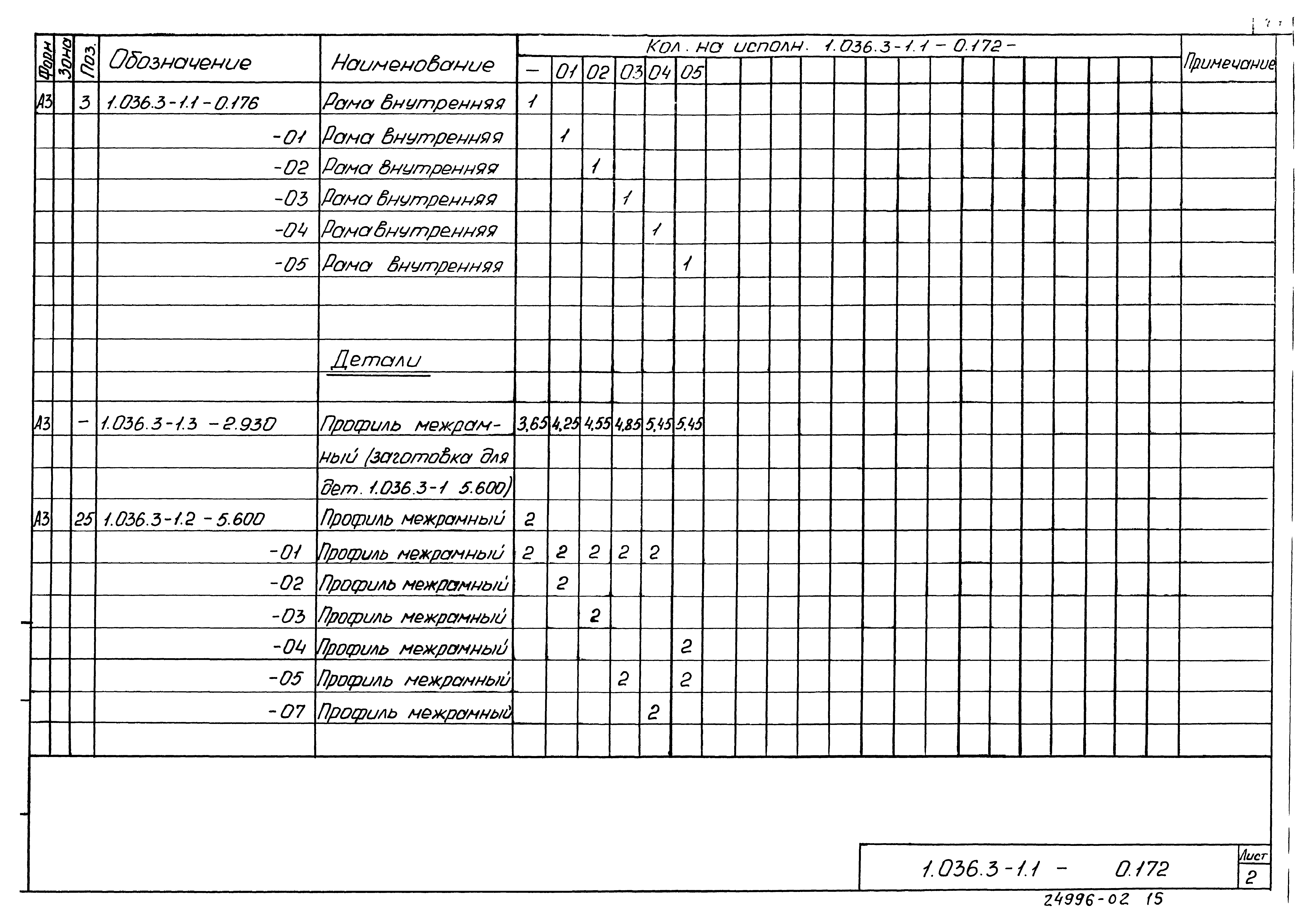 Серия 1.036.3-1