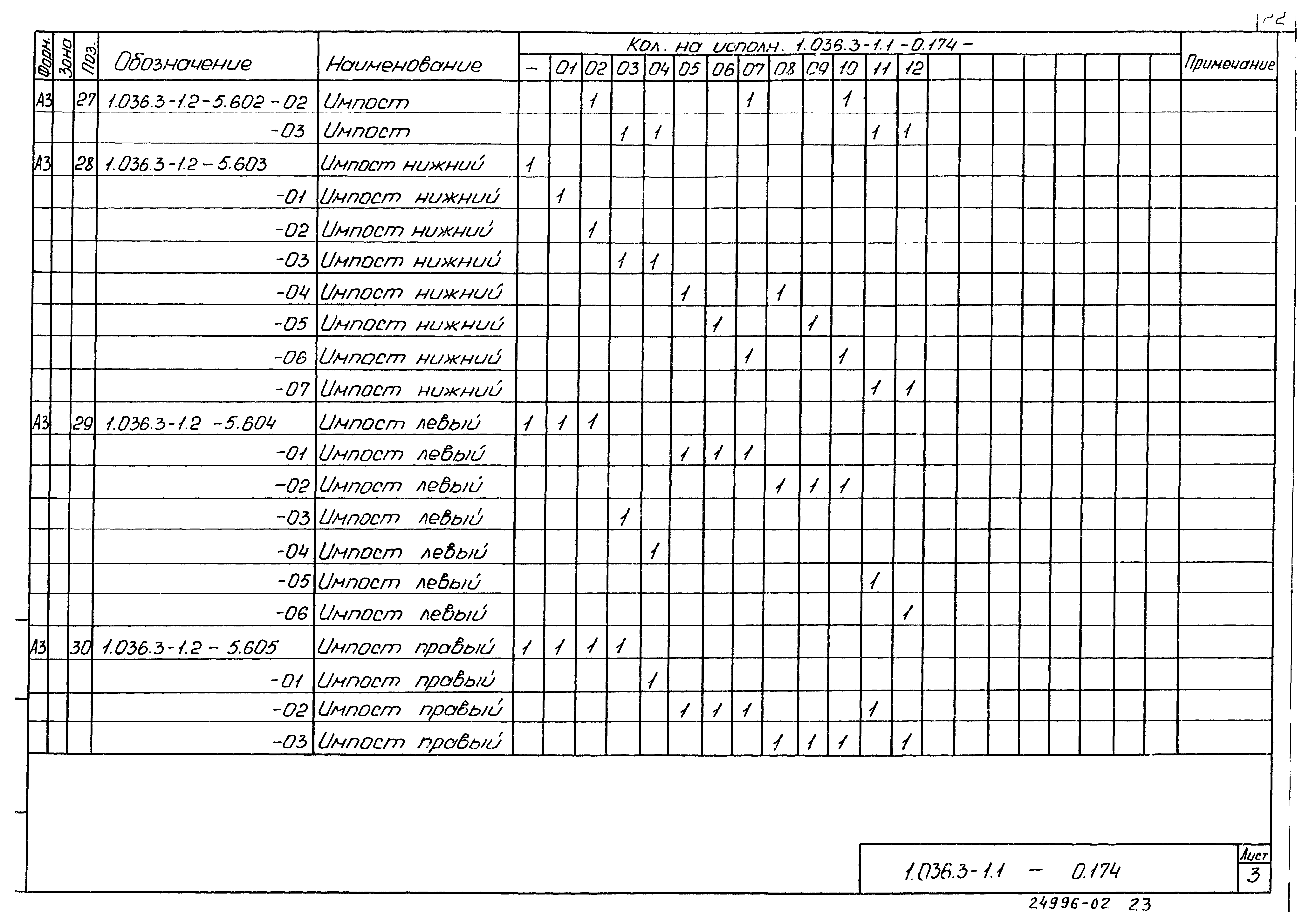 Серия 1.036.3-1