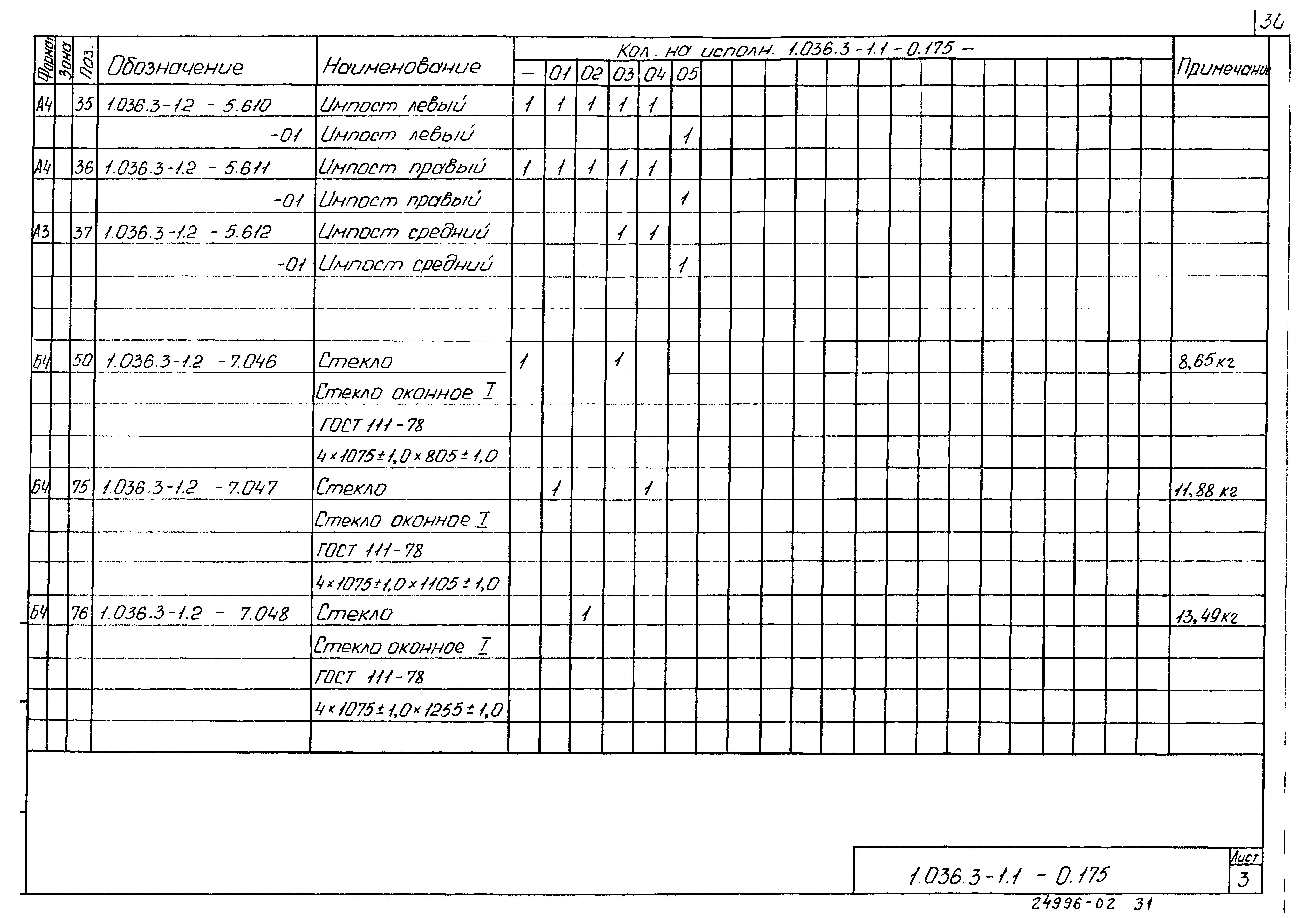 Серия 1.036.3-1