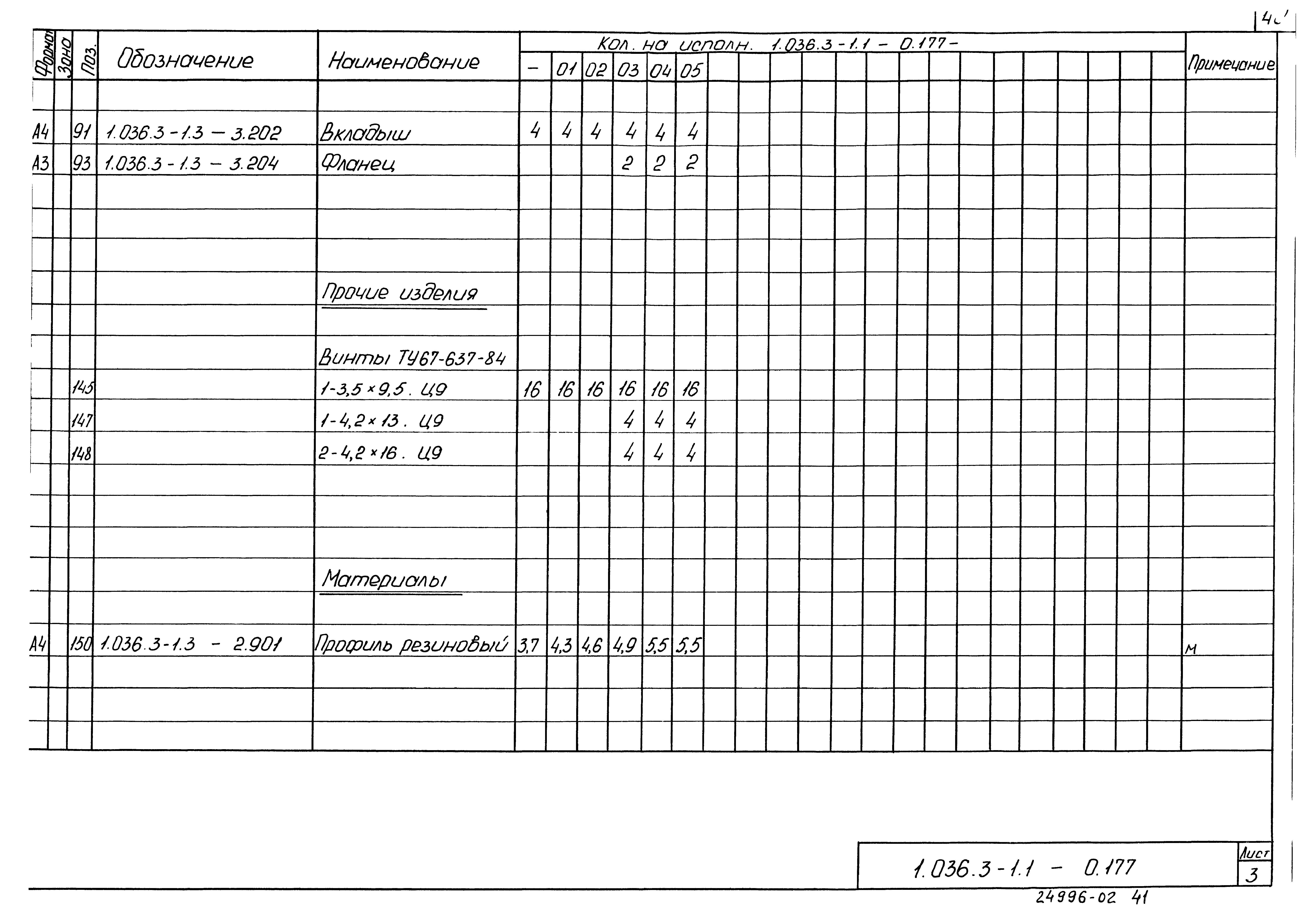 Серия 1.036.3-1