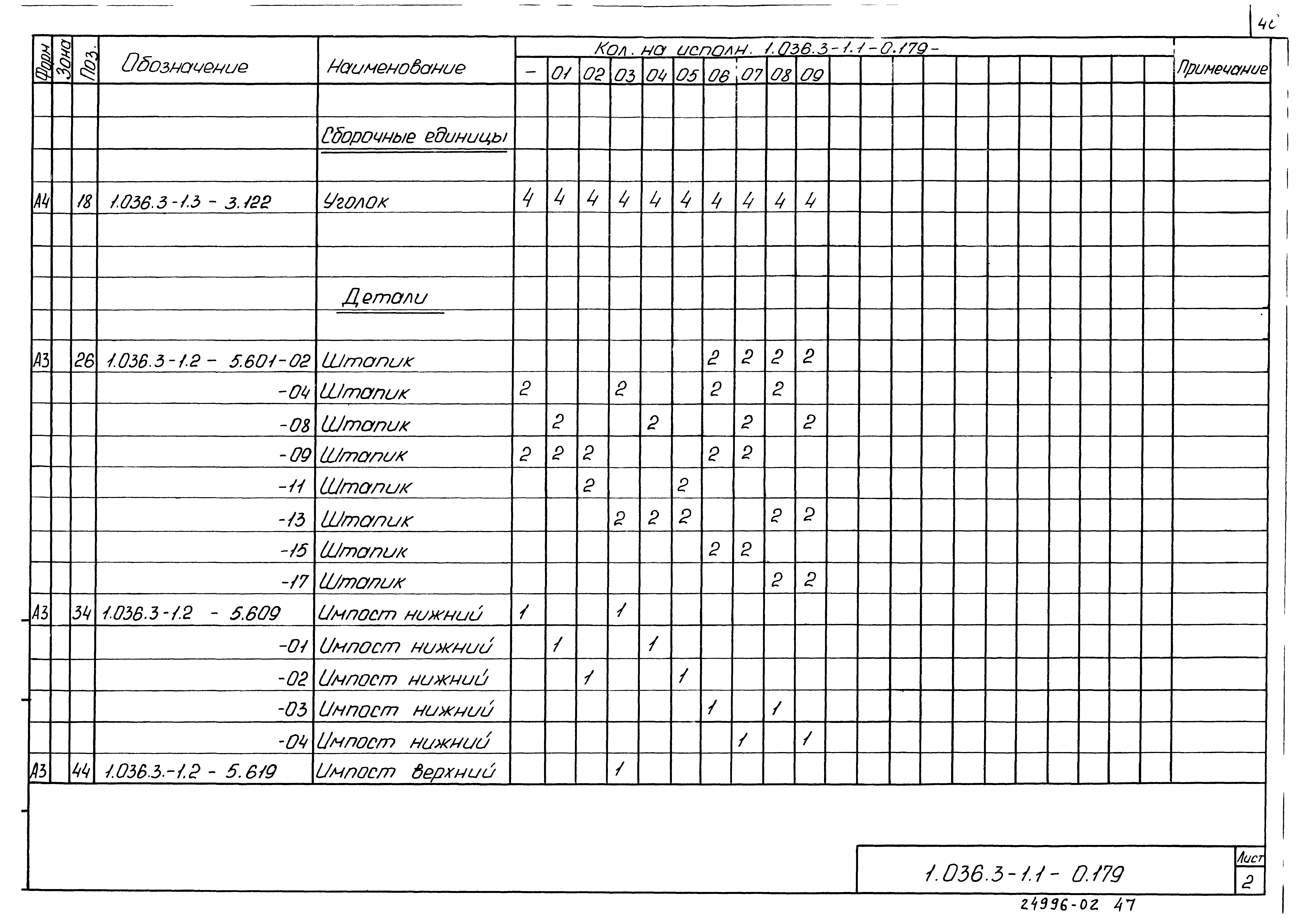 Серия 1.036.3-1