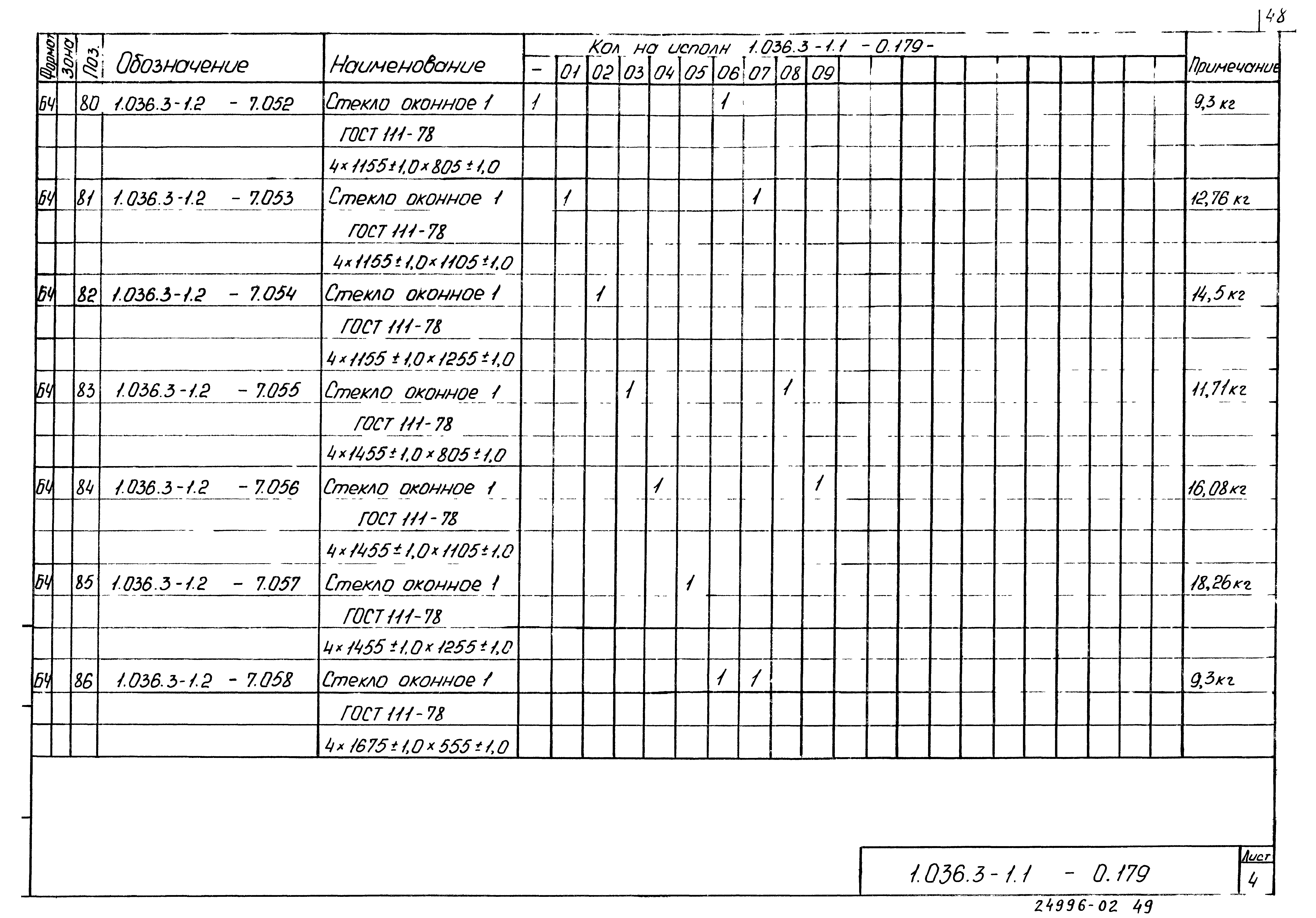 Серия 1.036.3-1