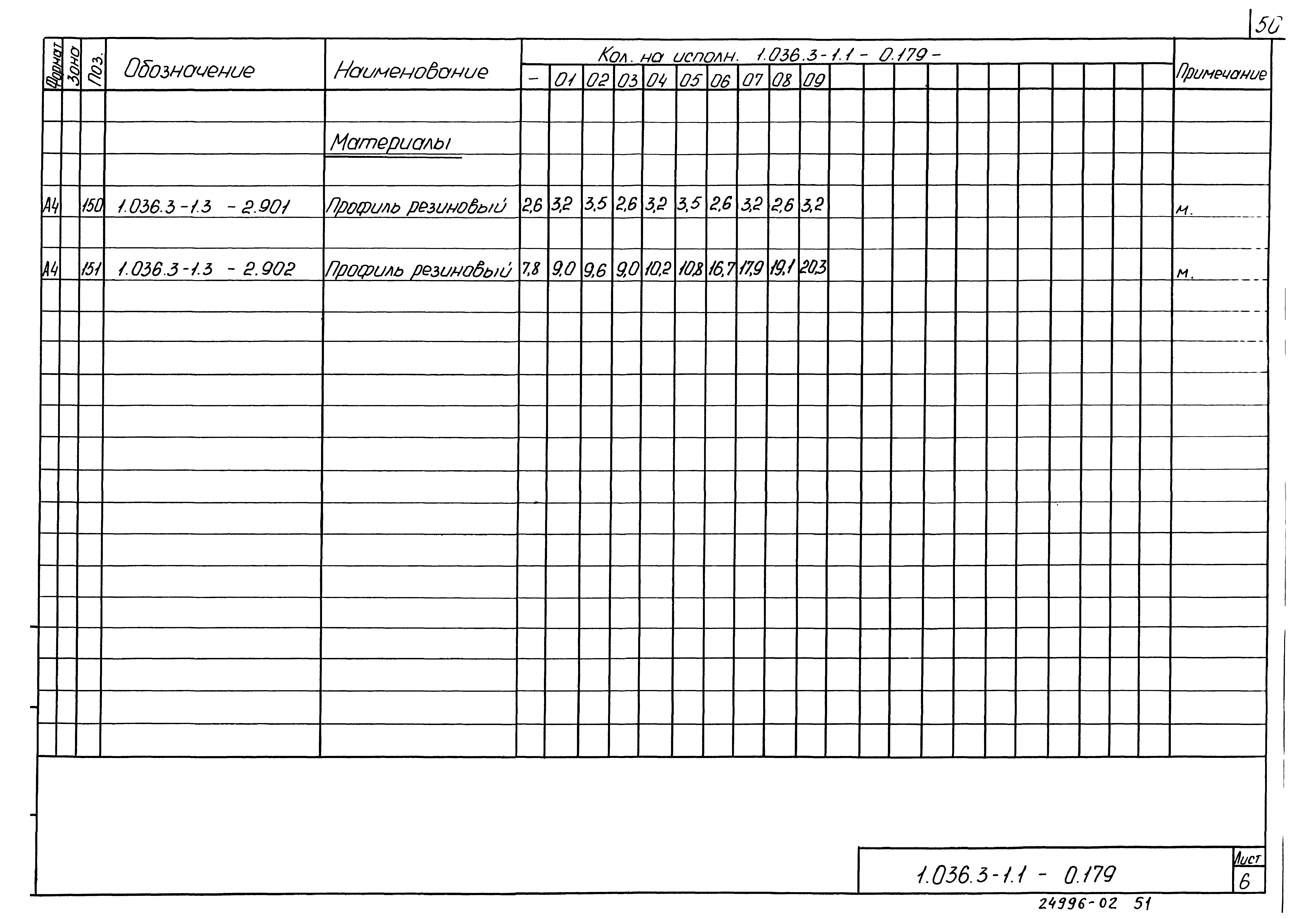 Серия 1.036.3-1