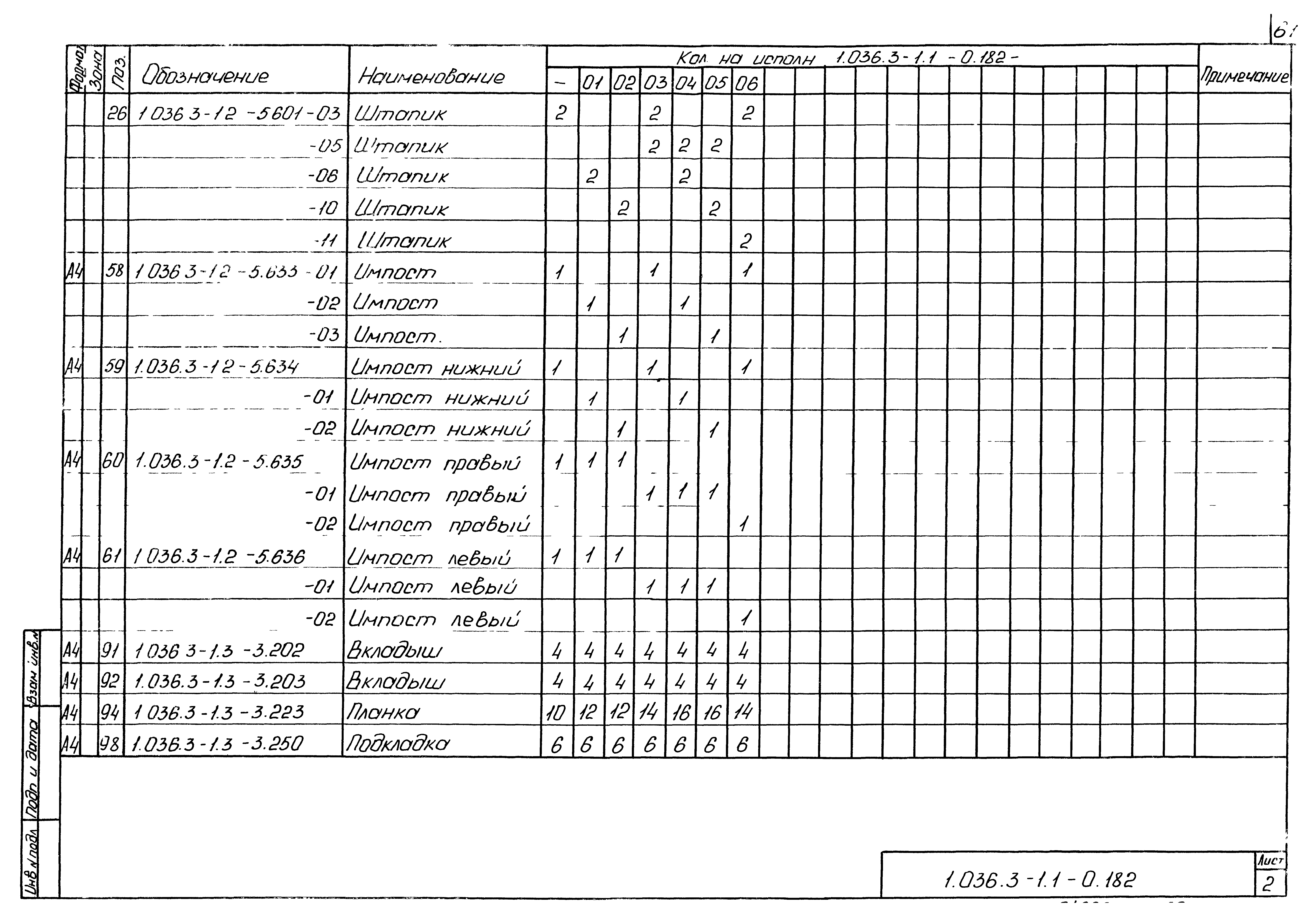 Серия 1.036.3-1