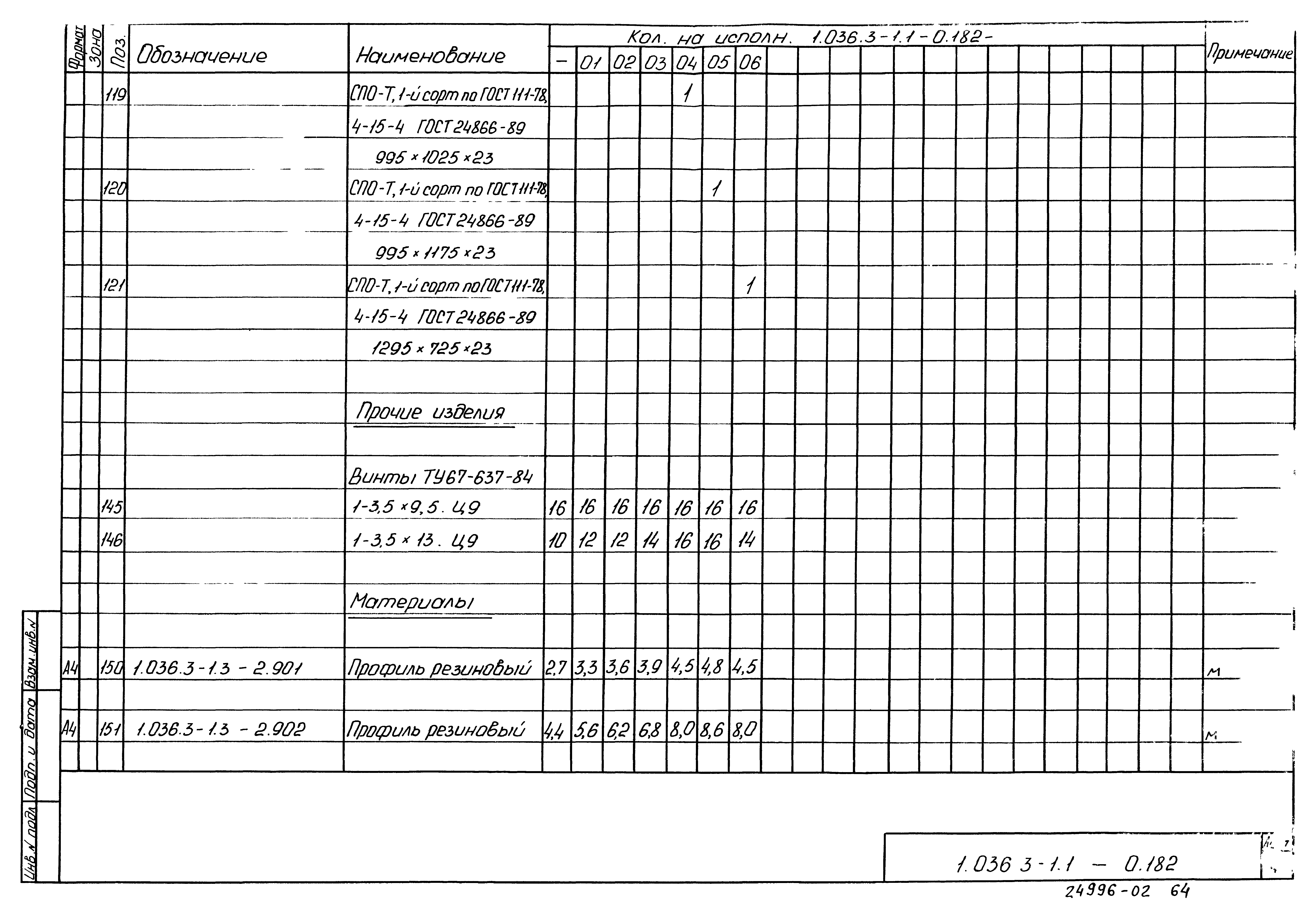 Серия 1.036.3-1