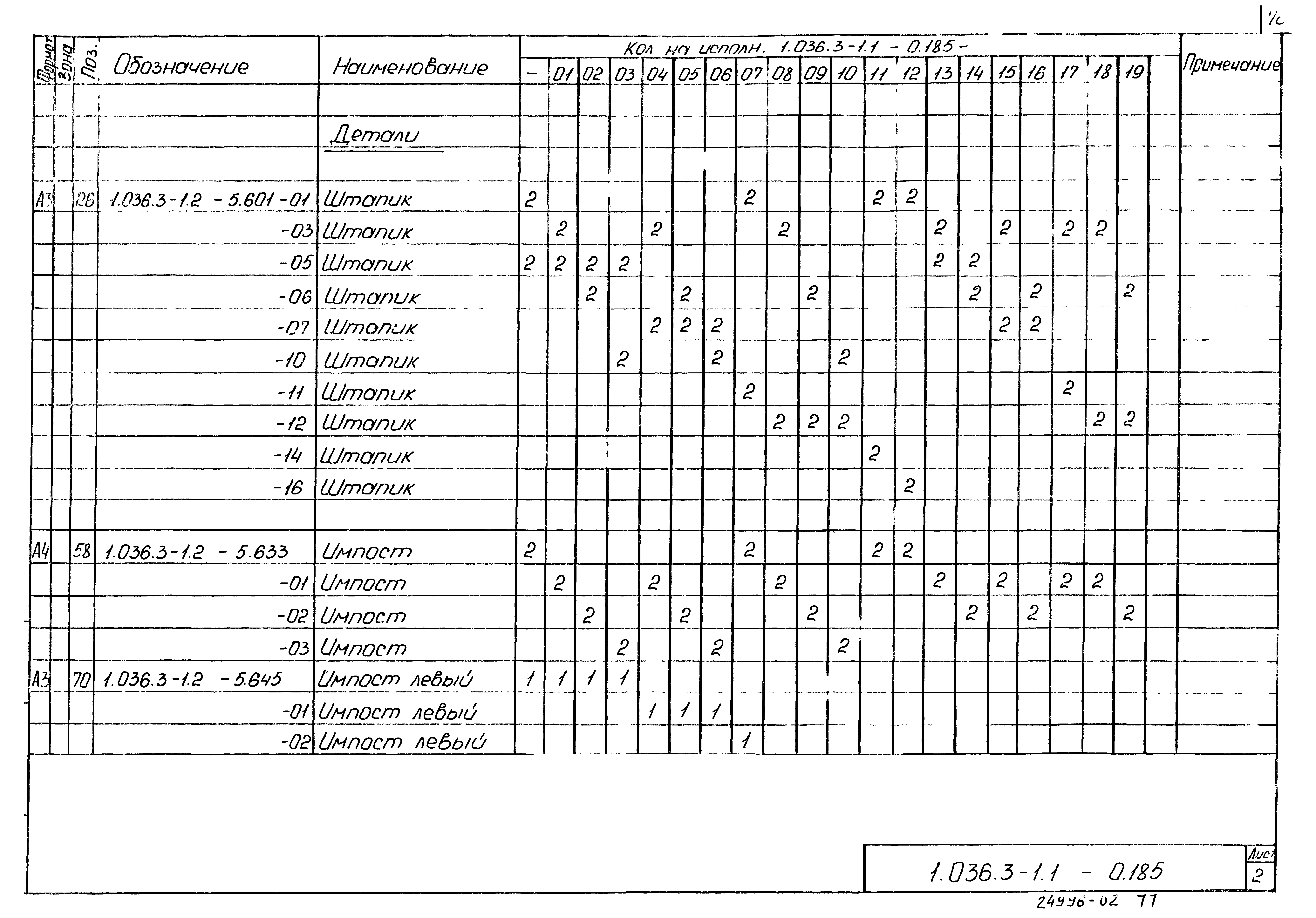 Серия 1.036.3-1