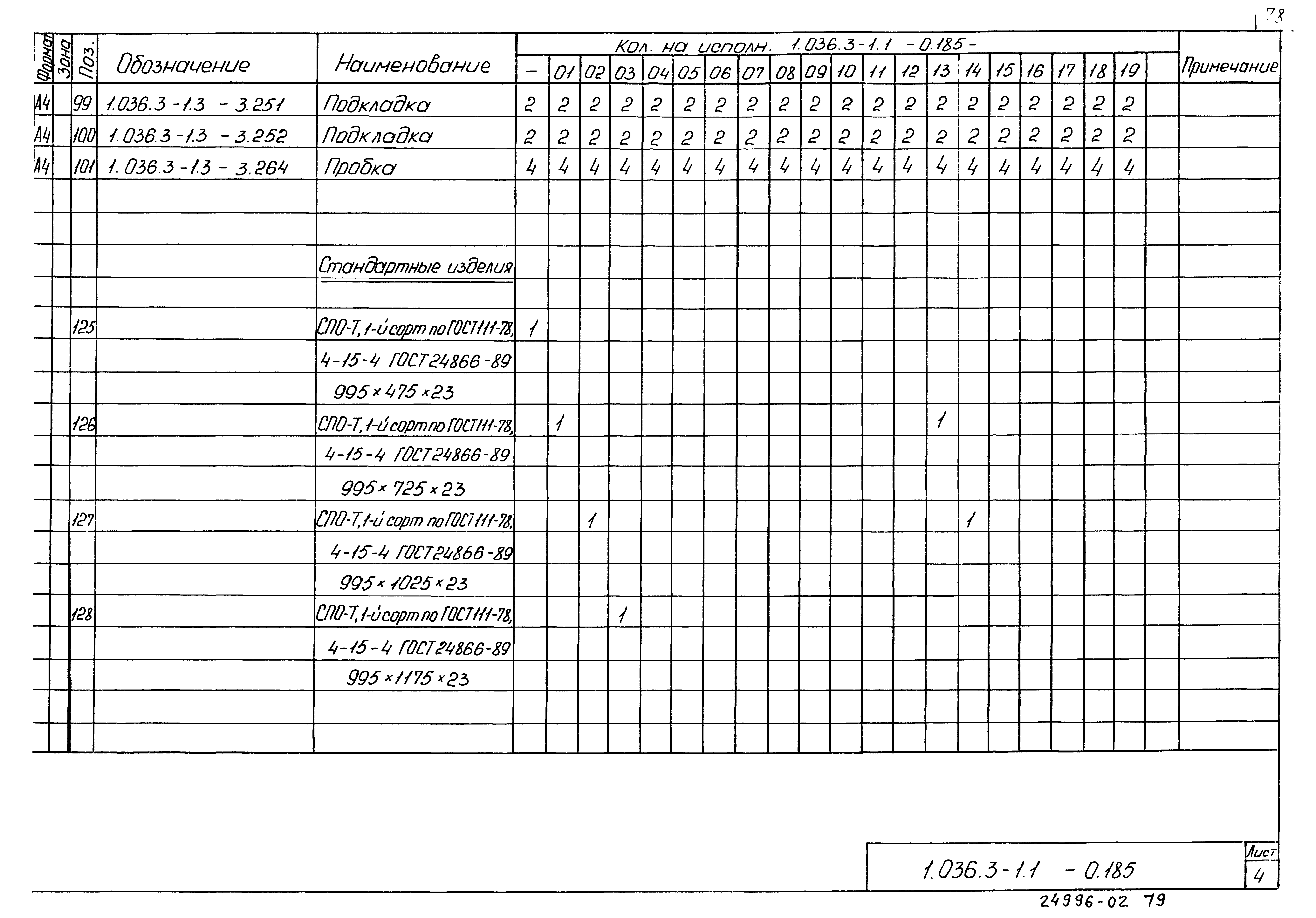 Серия 1.036.3-1