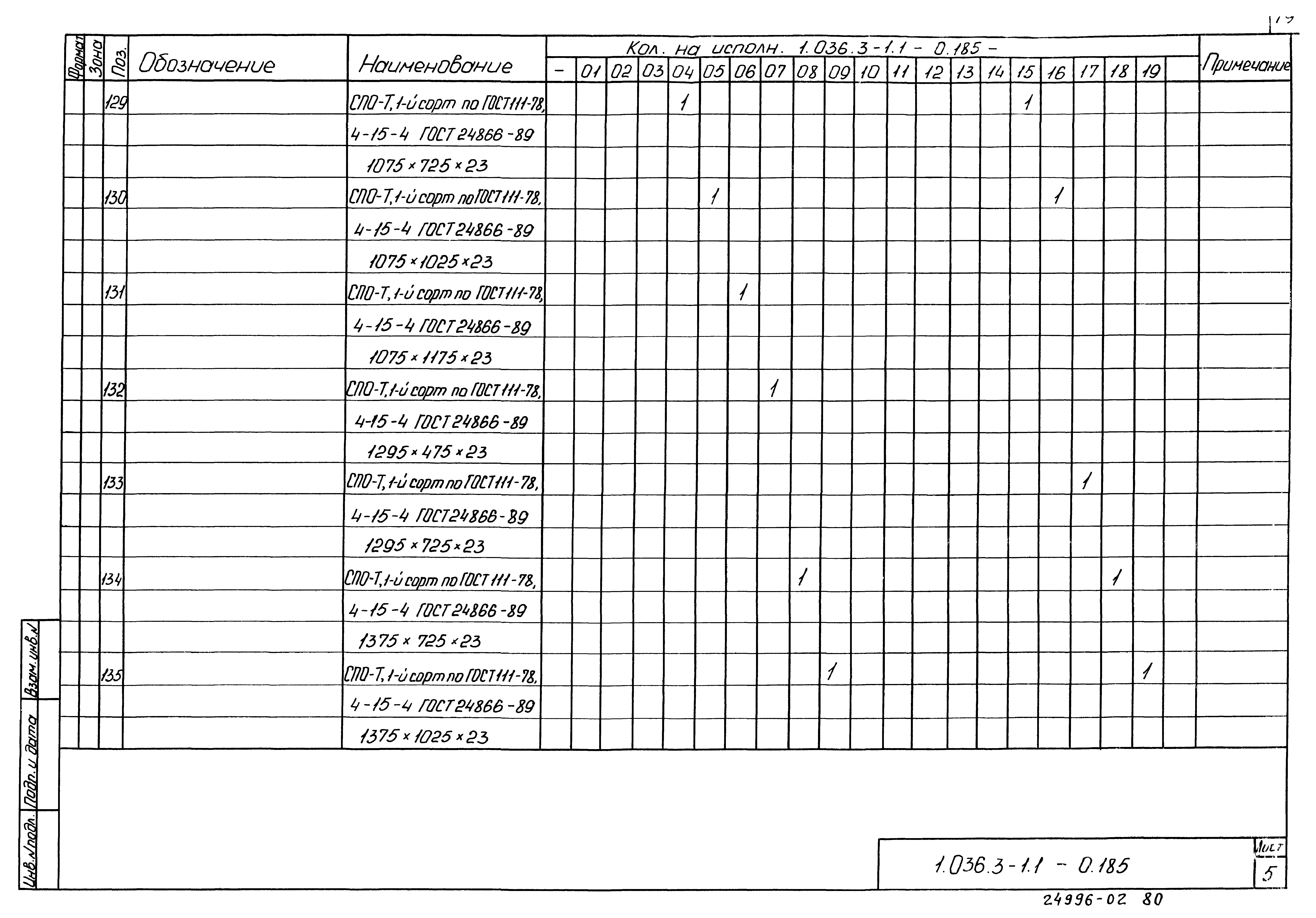 Серия 1.036.3-1