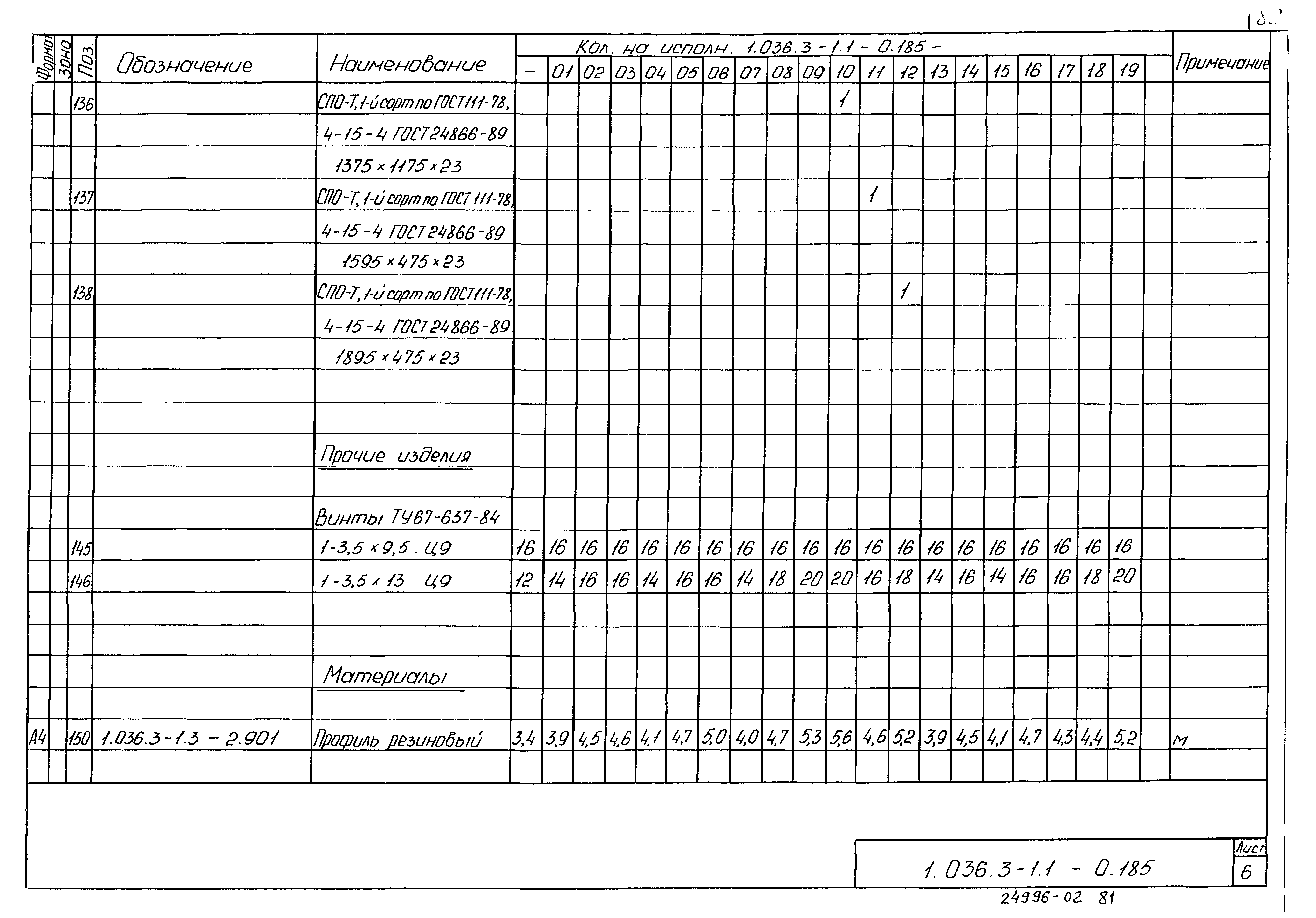 Серия 1.036.3-1