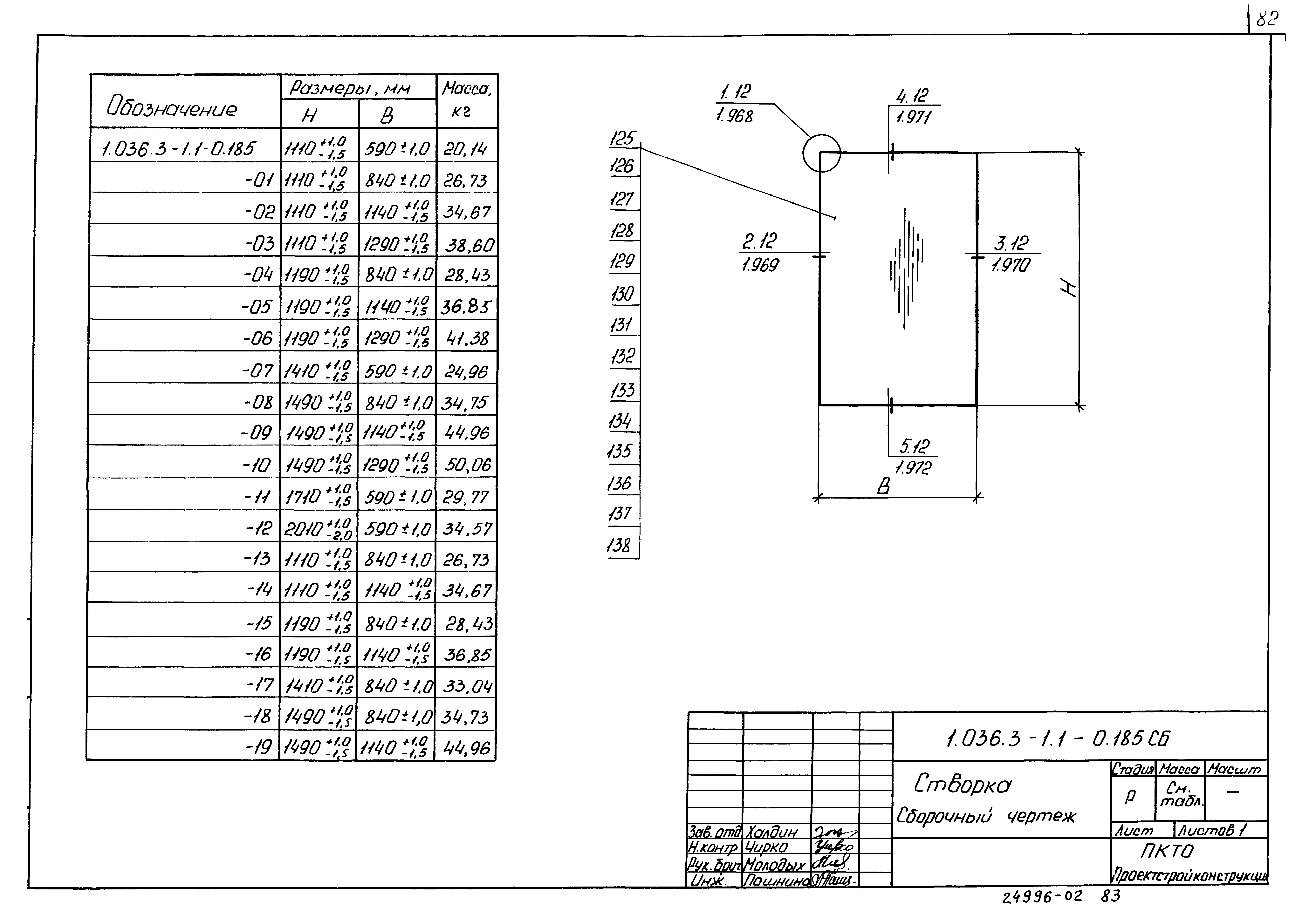 Серия 1.036.3-1