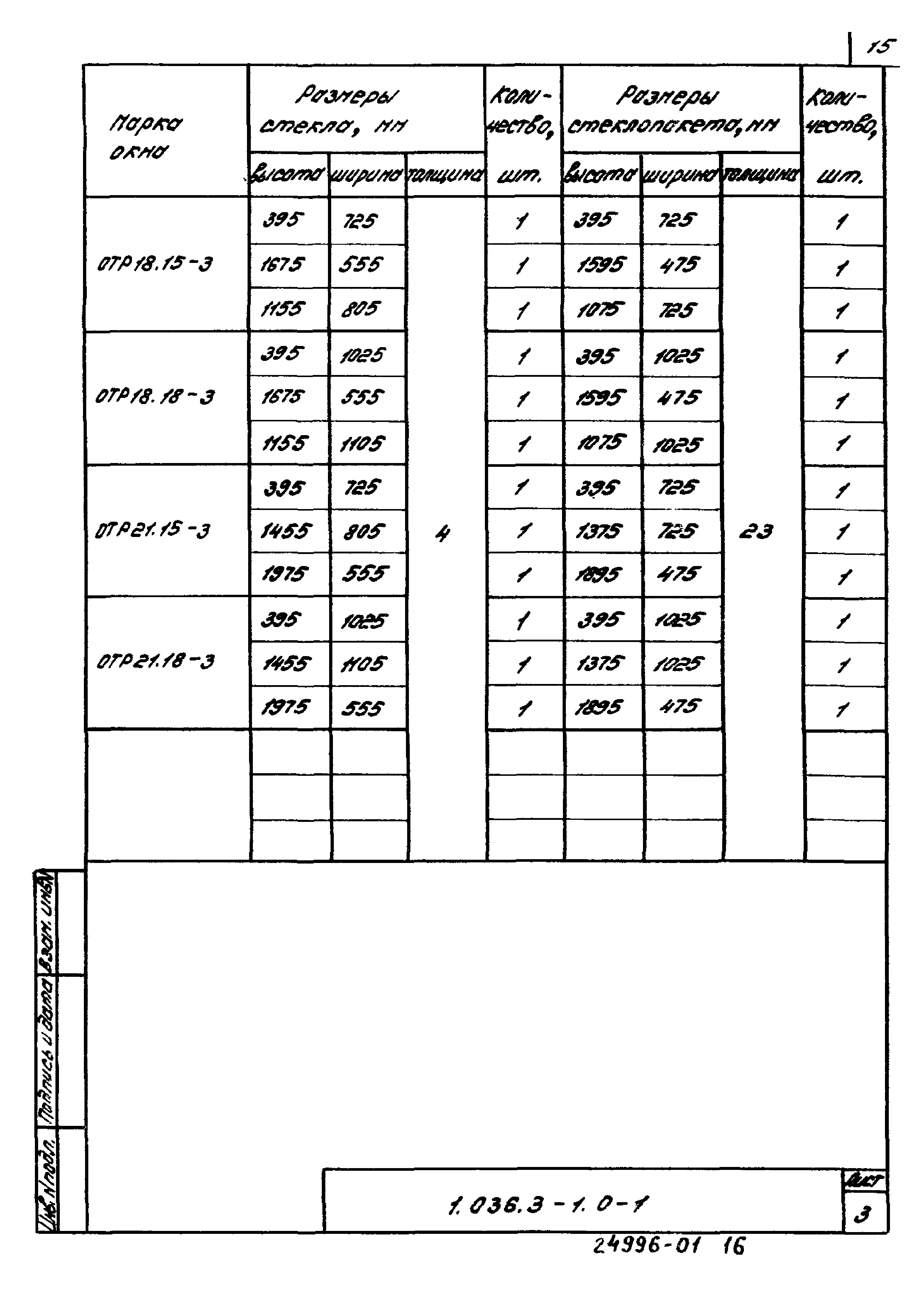 Серия 1.036.3-1