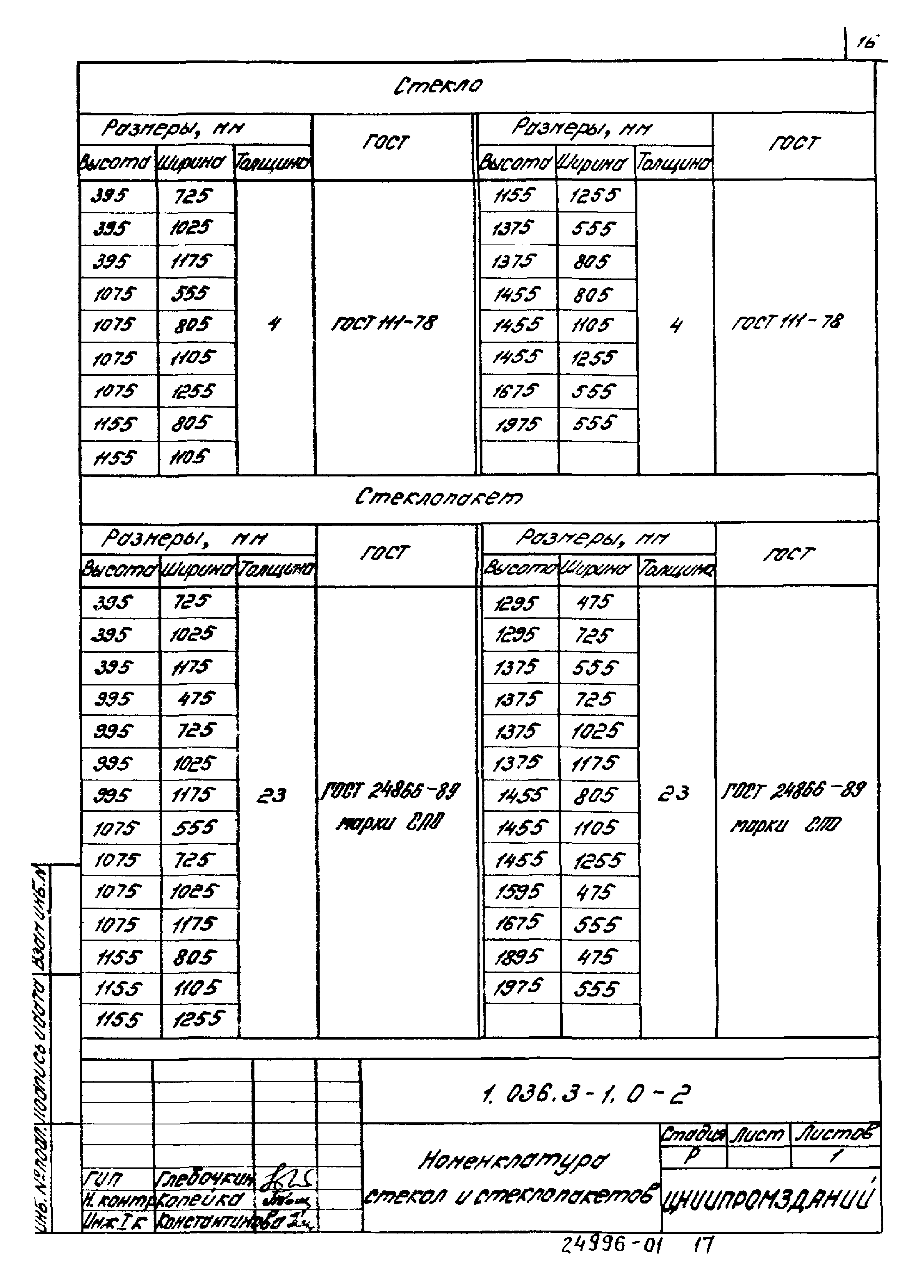 Серия 1.036.3-1