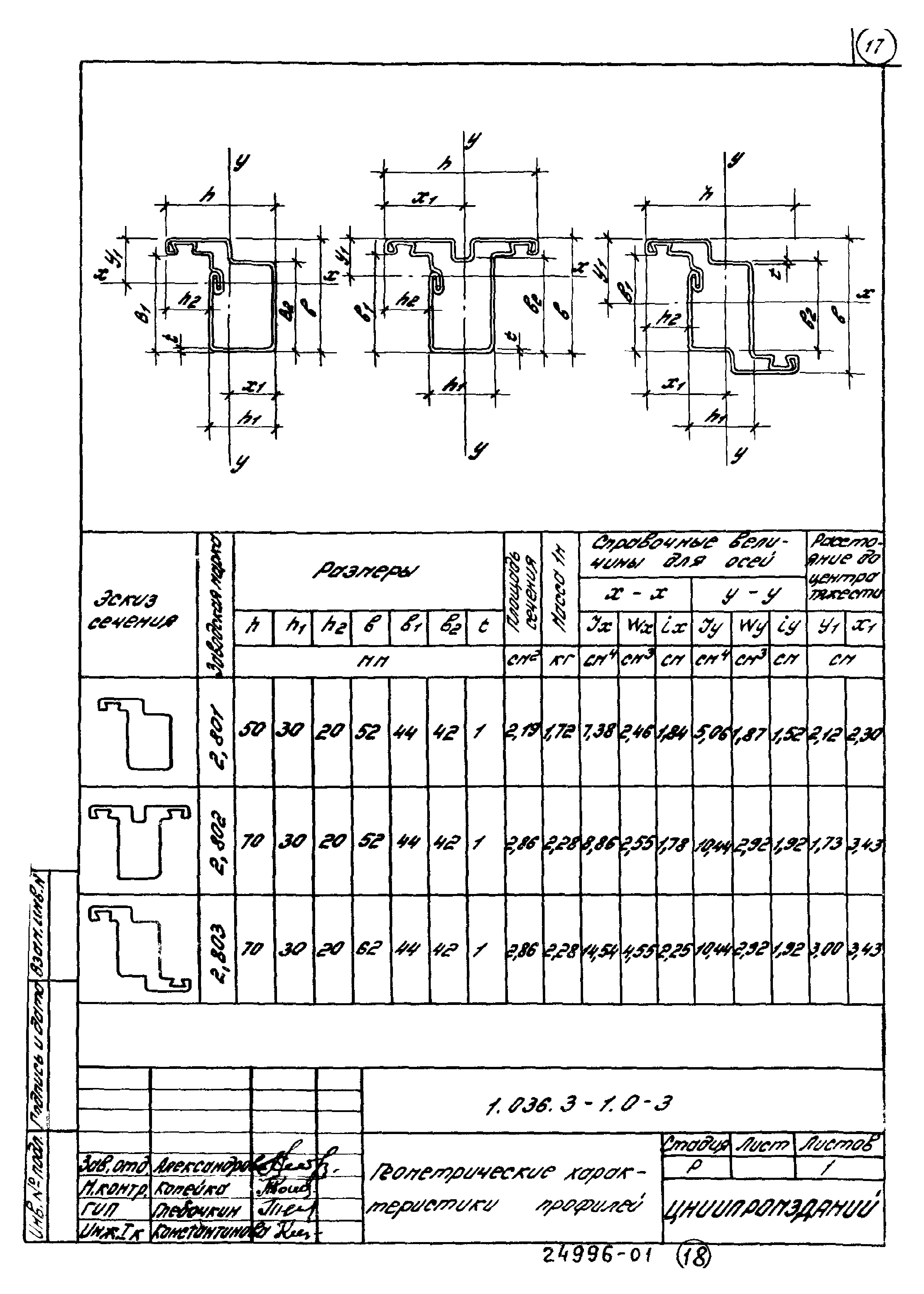 Серия 1.036.3-1