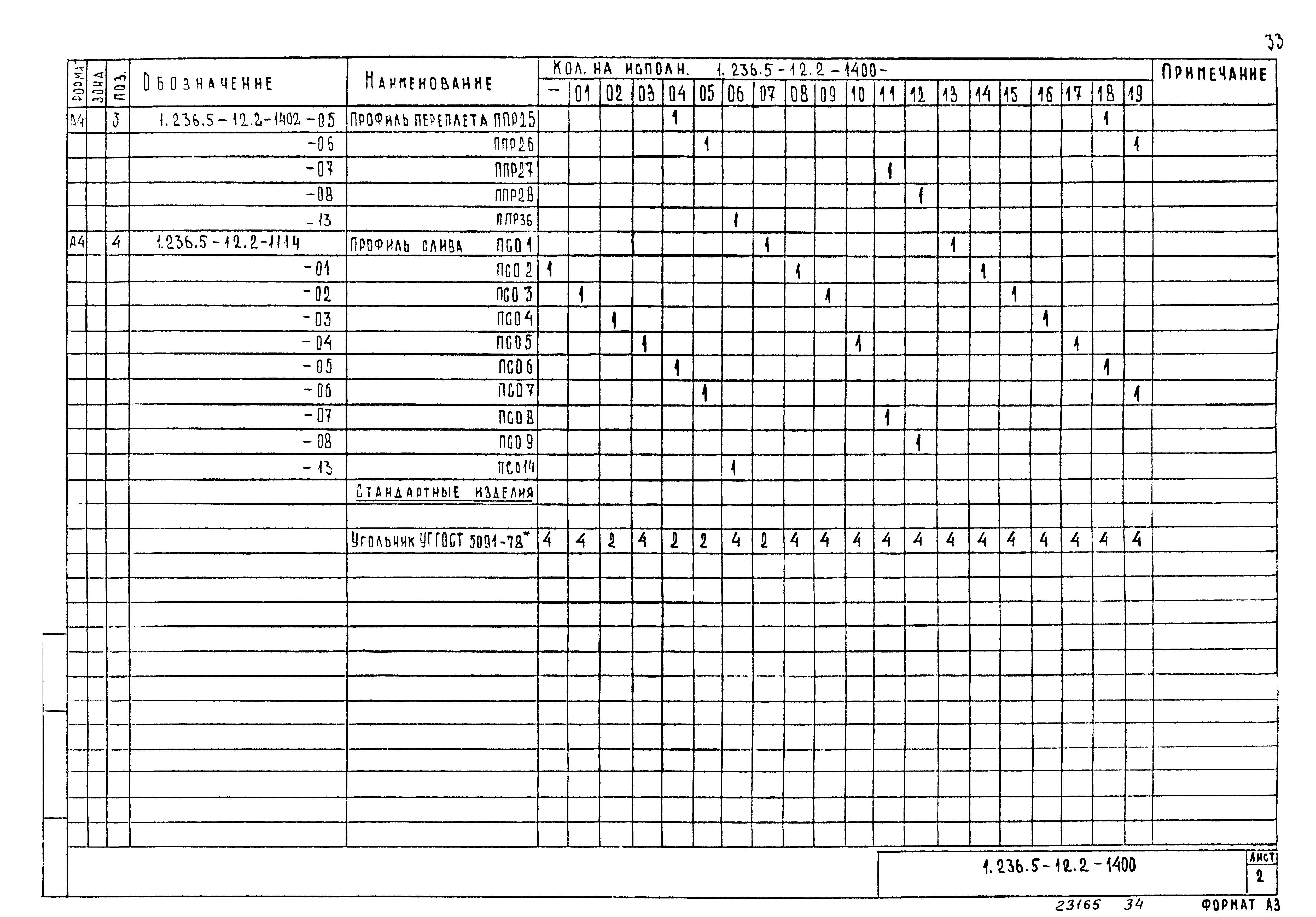 Серия 1.236.5-12