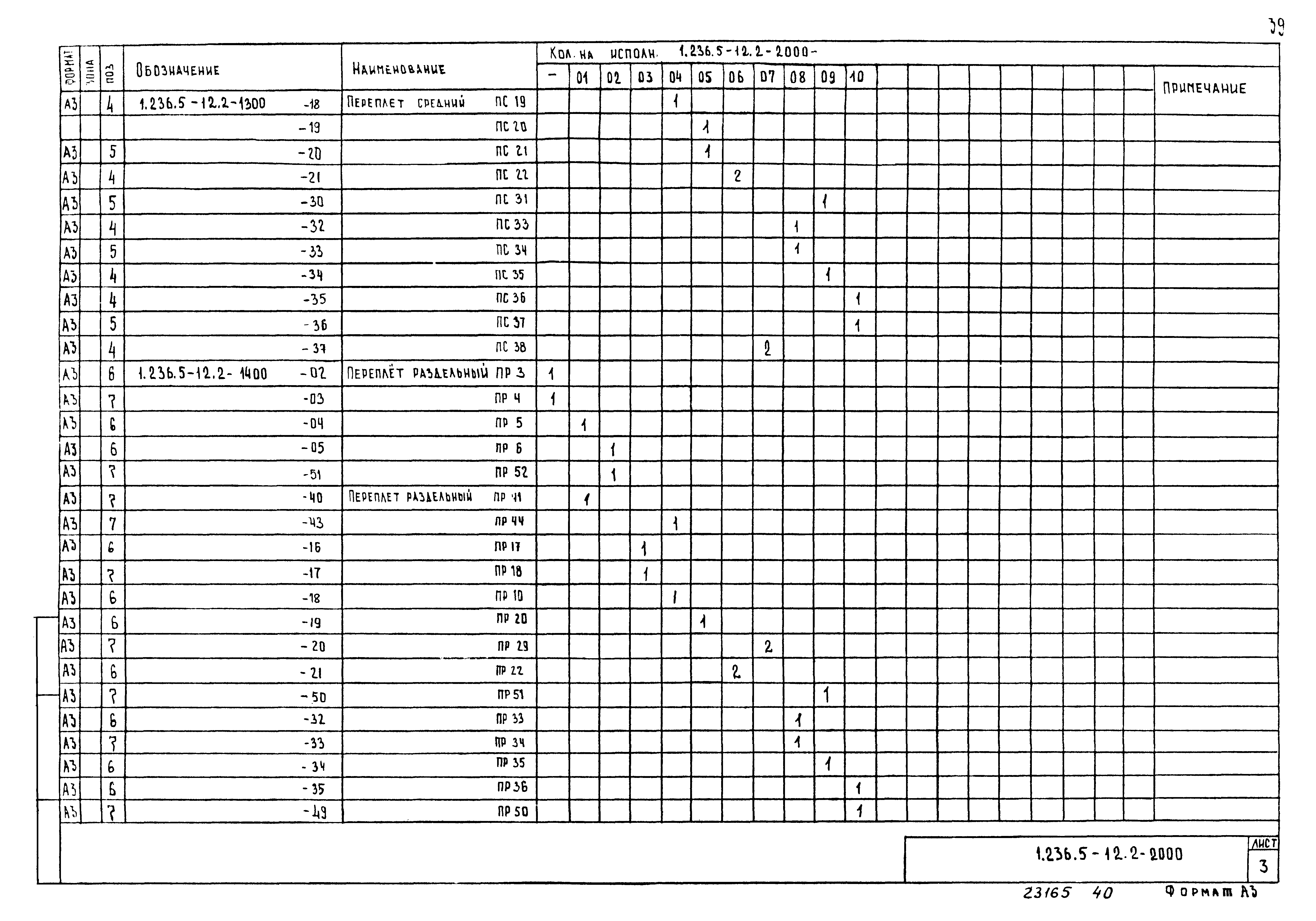 Серия 1.236.5-12