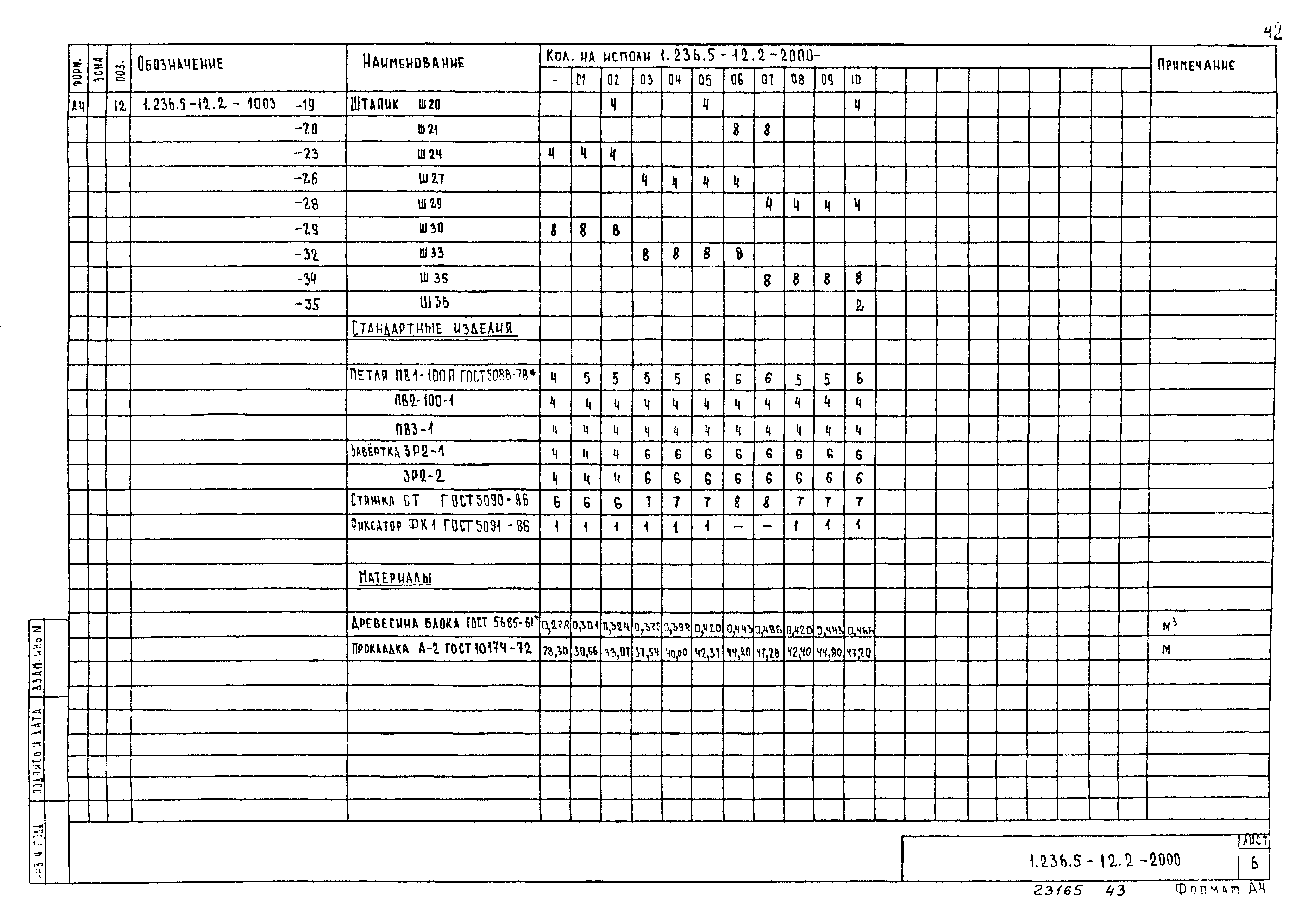 Серия 1.236.5-12