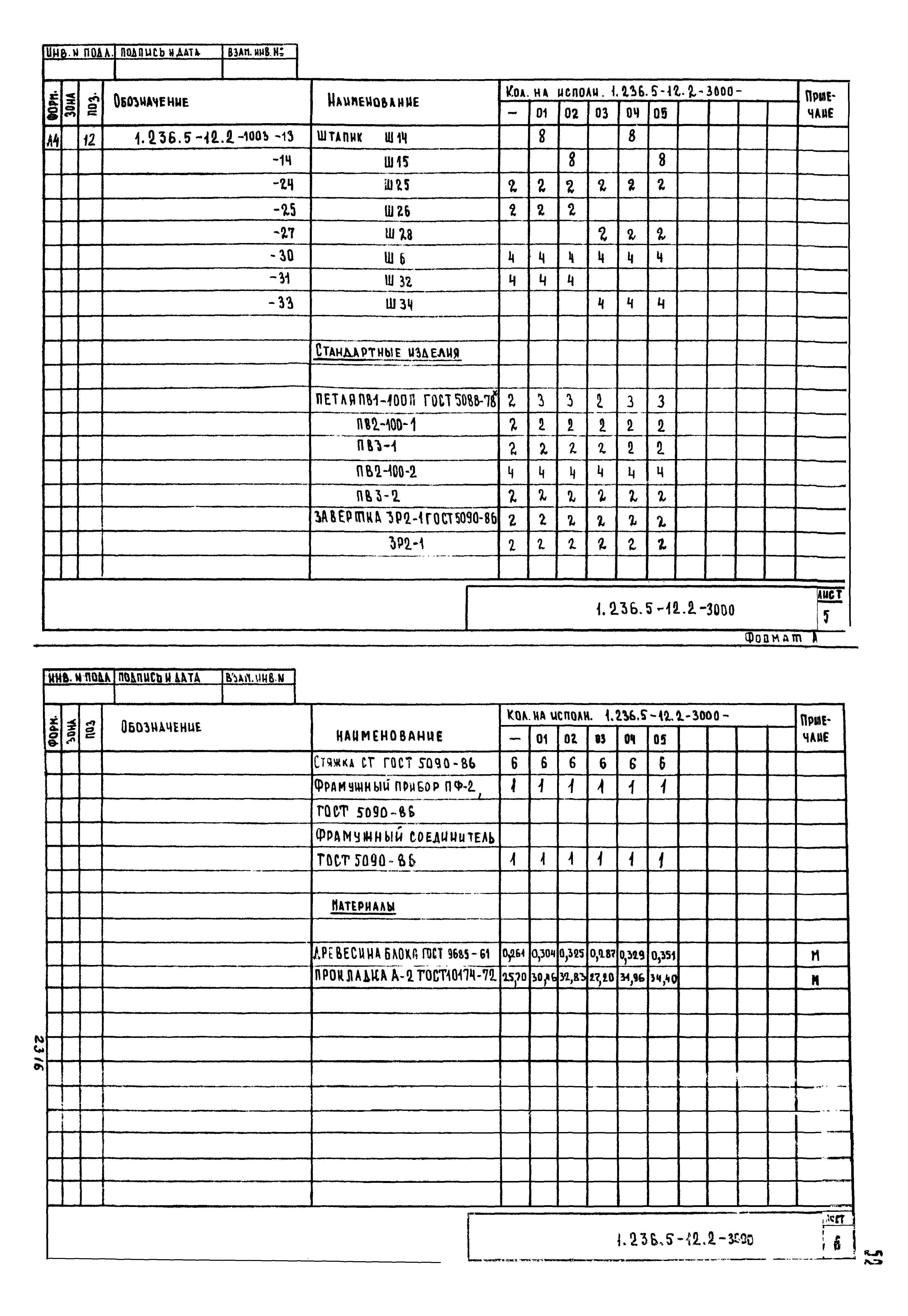 Серия 1.236.5-12