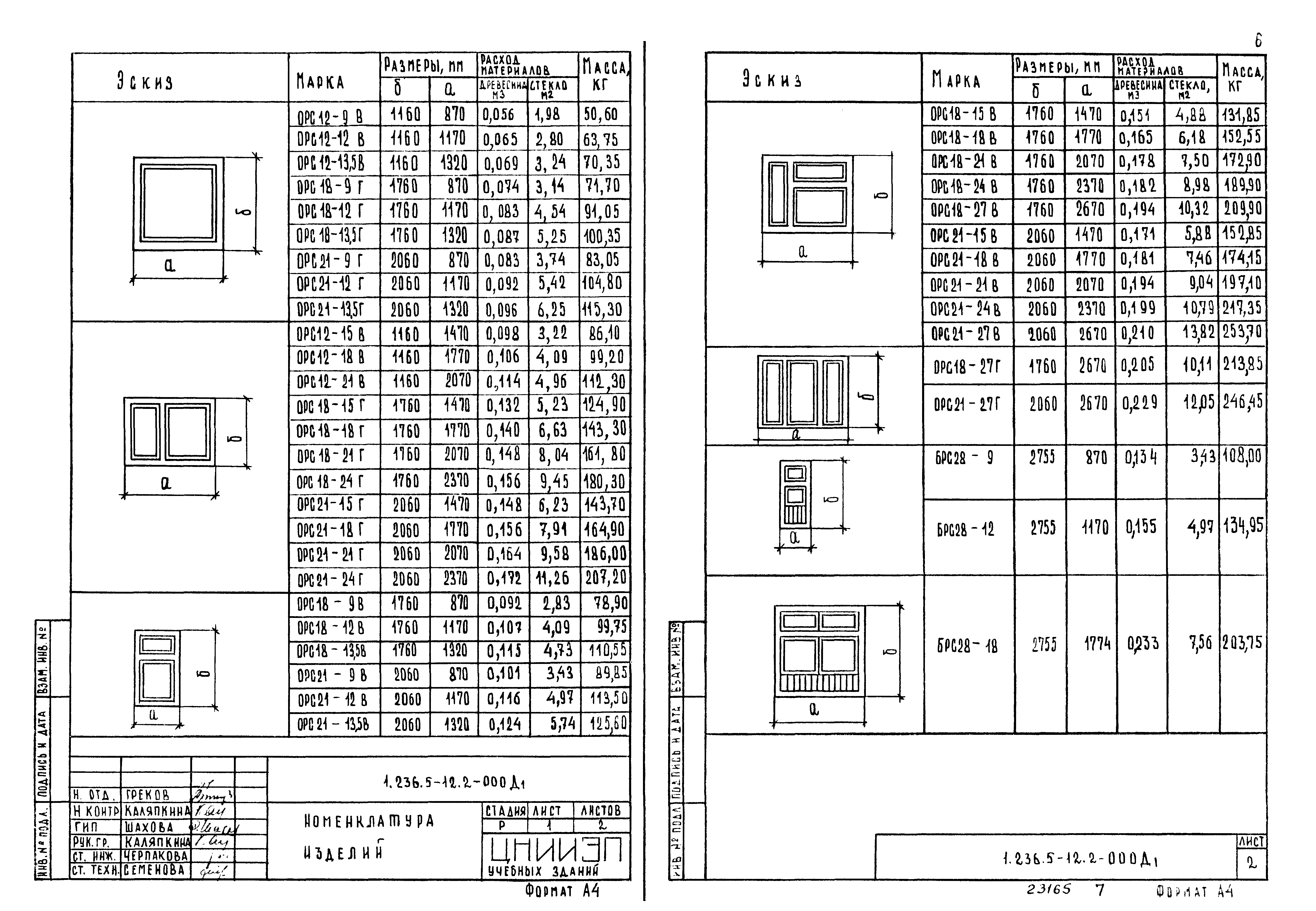 Серия 1.236.5-12