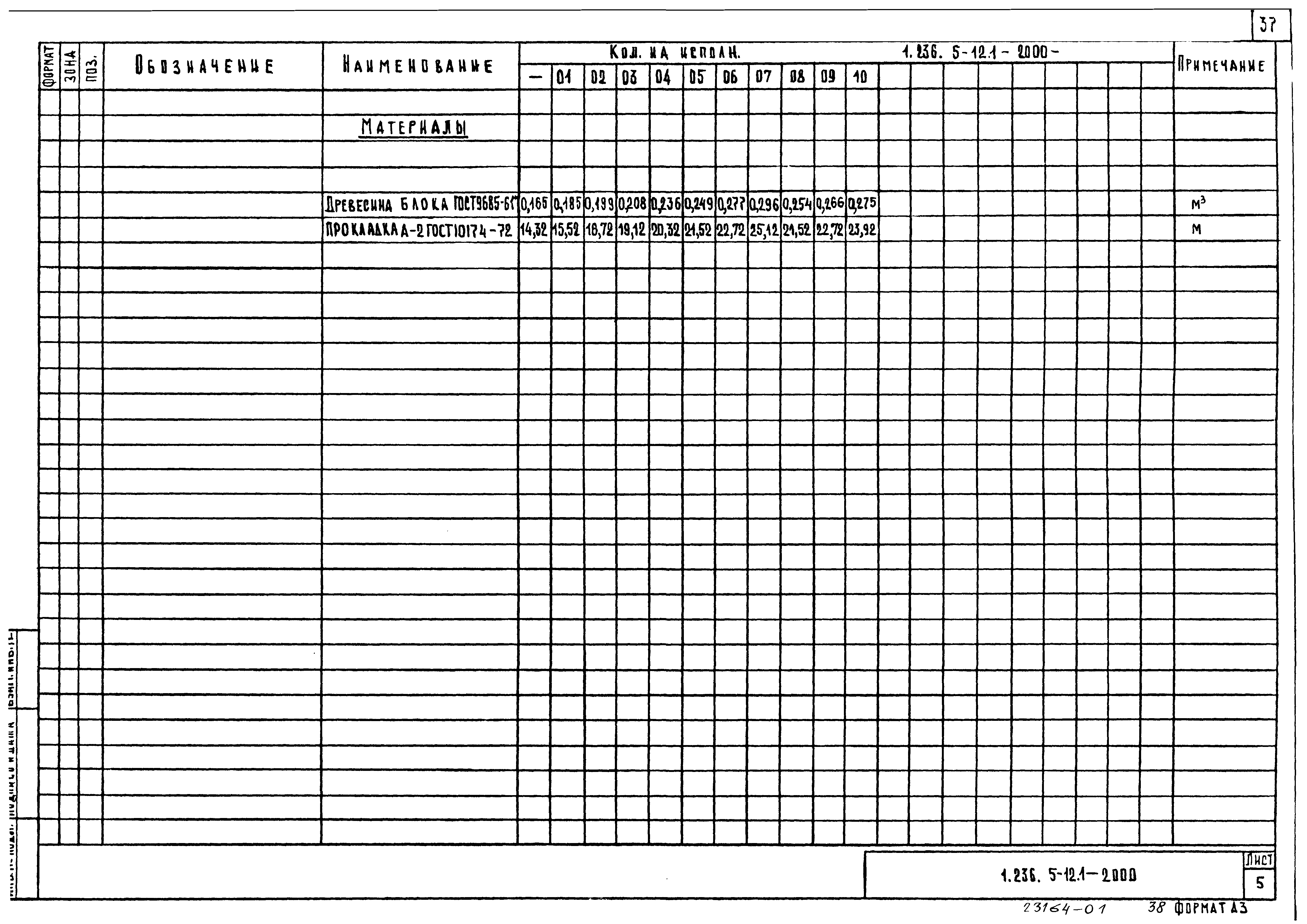 Серия 1.236.5-12