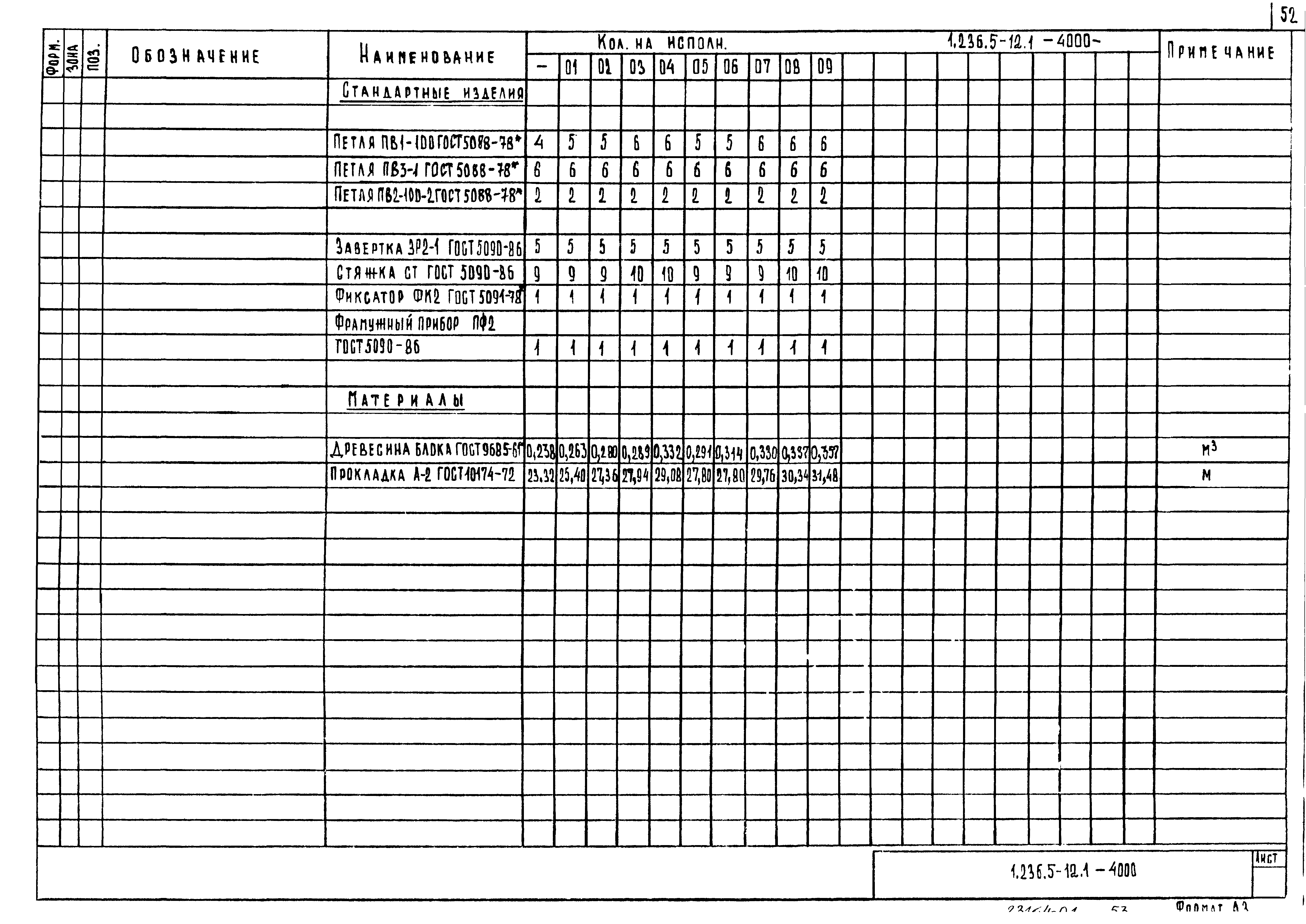 Серия 1.236.5-12