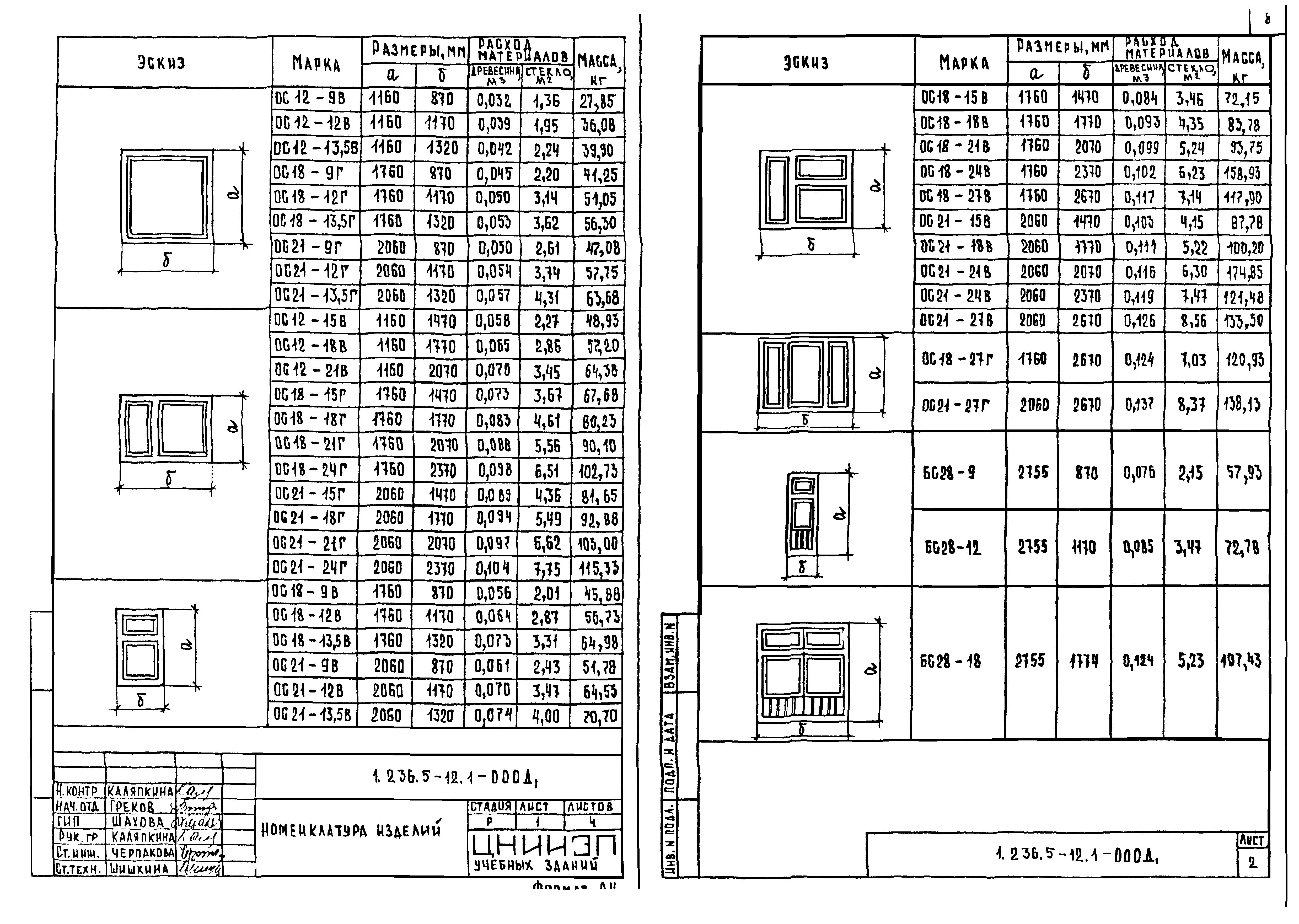 Серия 1.236.5-12