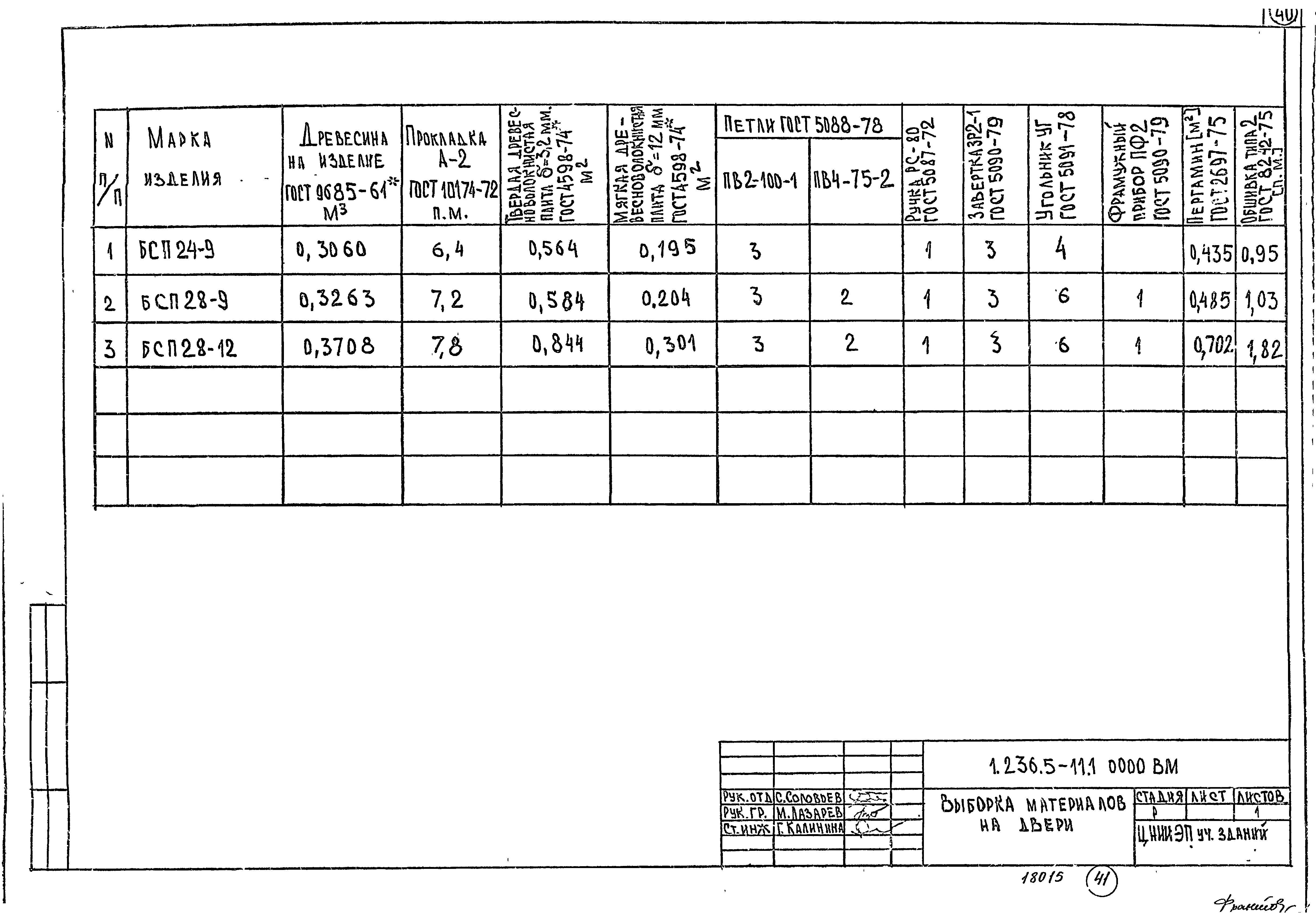 Серия 1.236.5-11