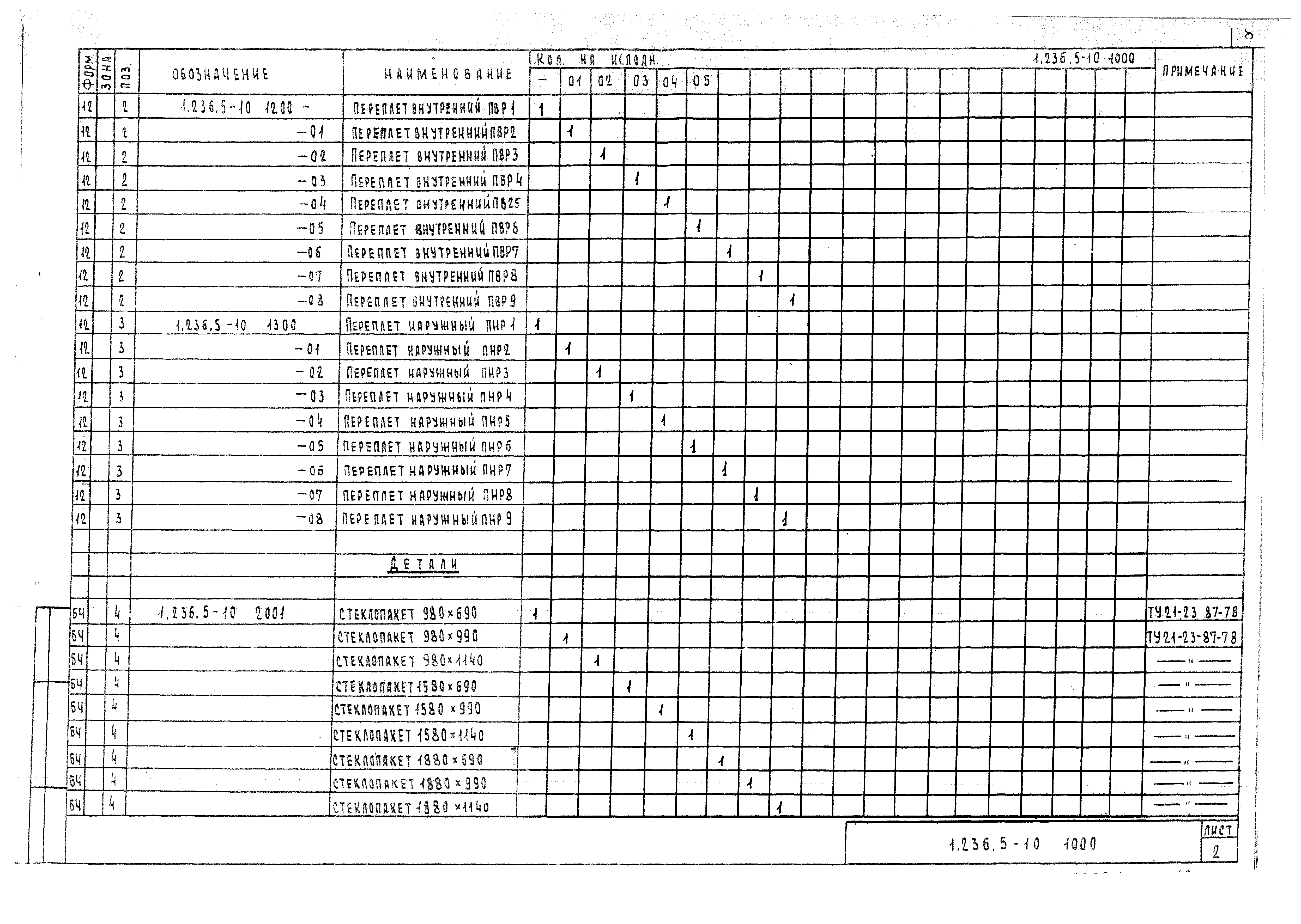 Серия 1.236.5-10