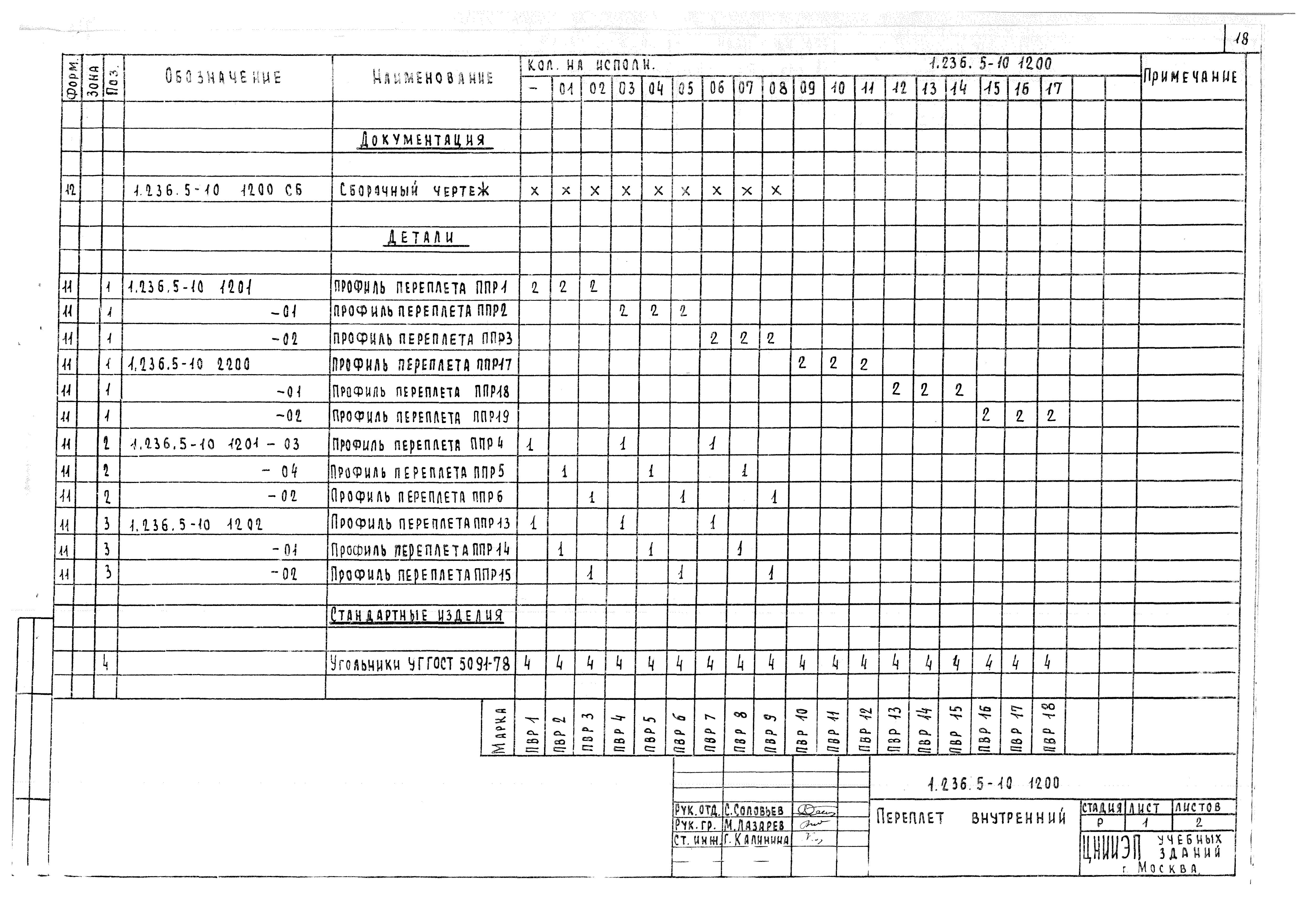 Серия 1.236.5-10