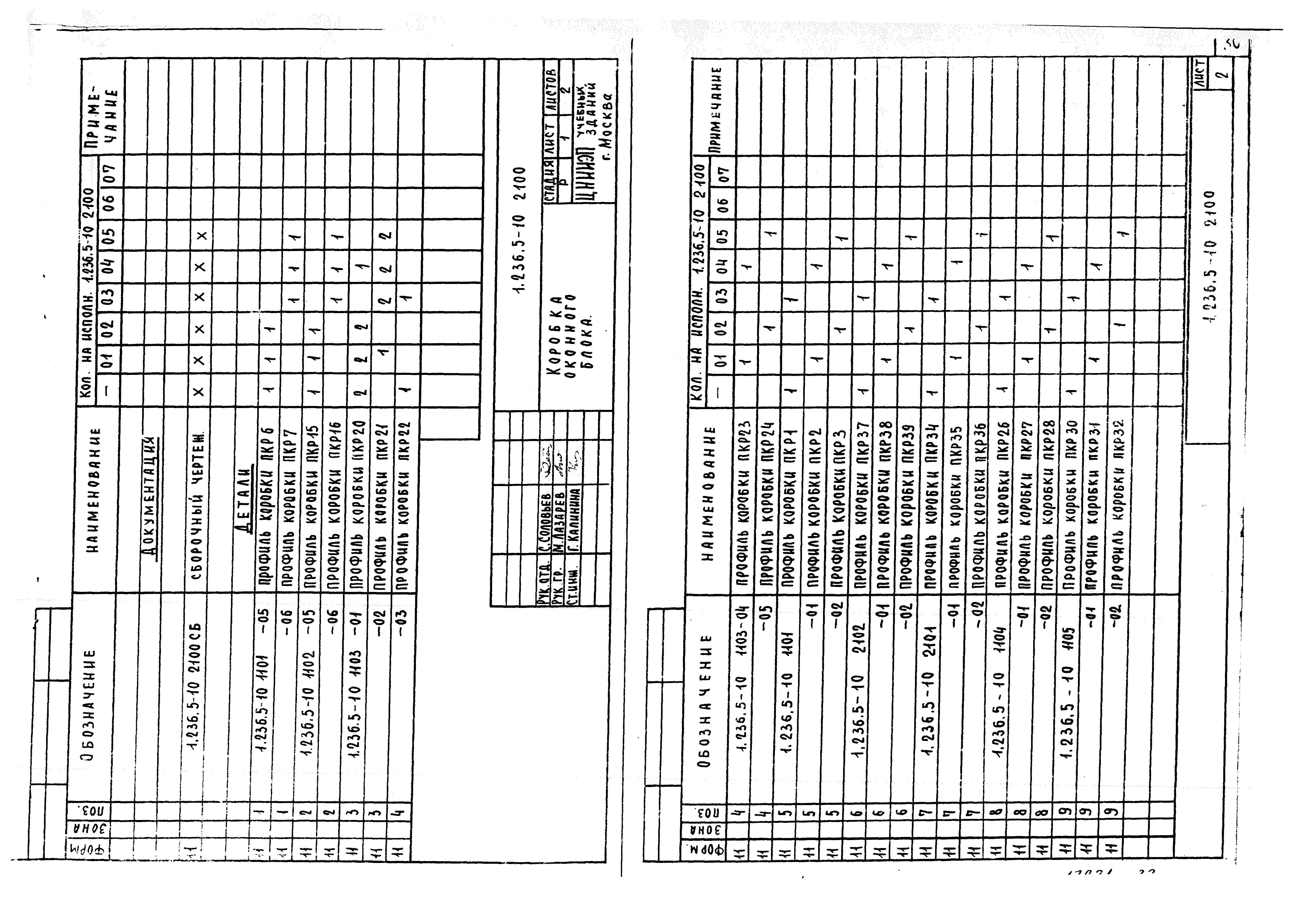 Серия 1.236.5-10