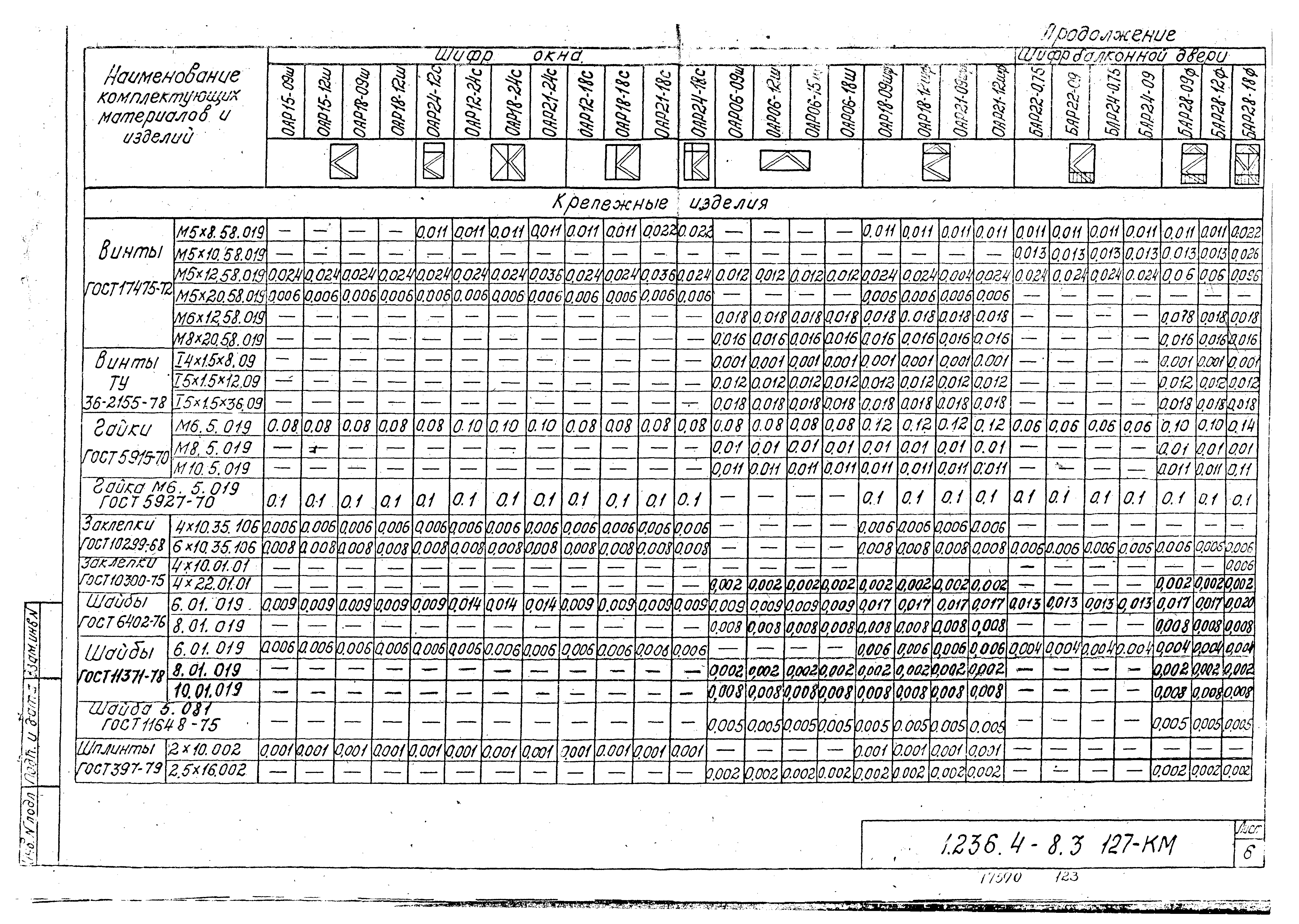 Серия 1.236.4-8