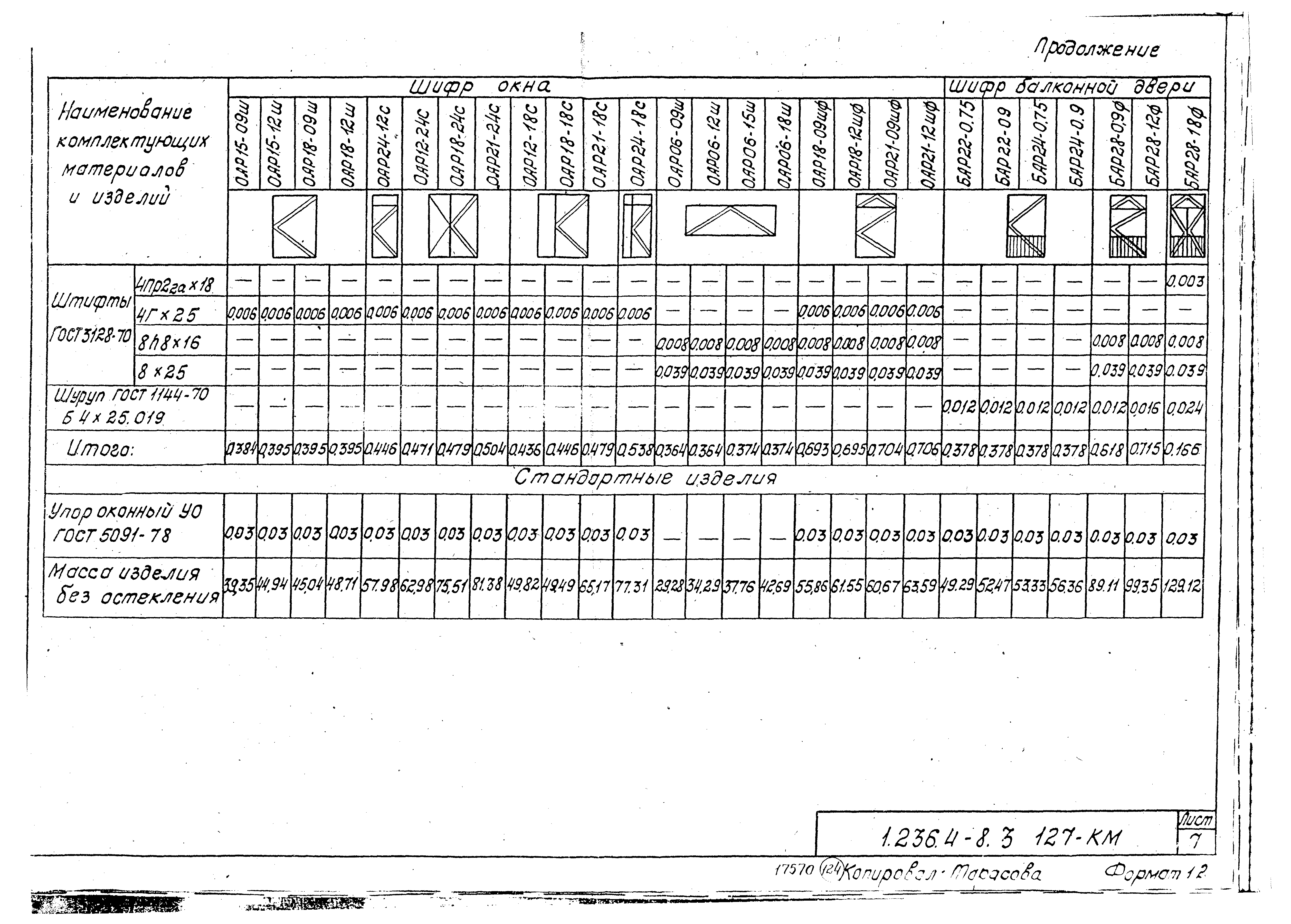 Серия 1.236.4-8