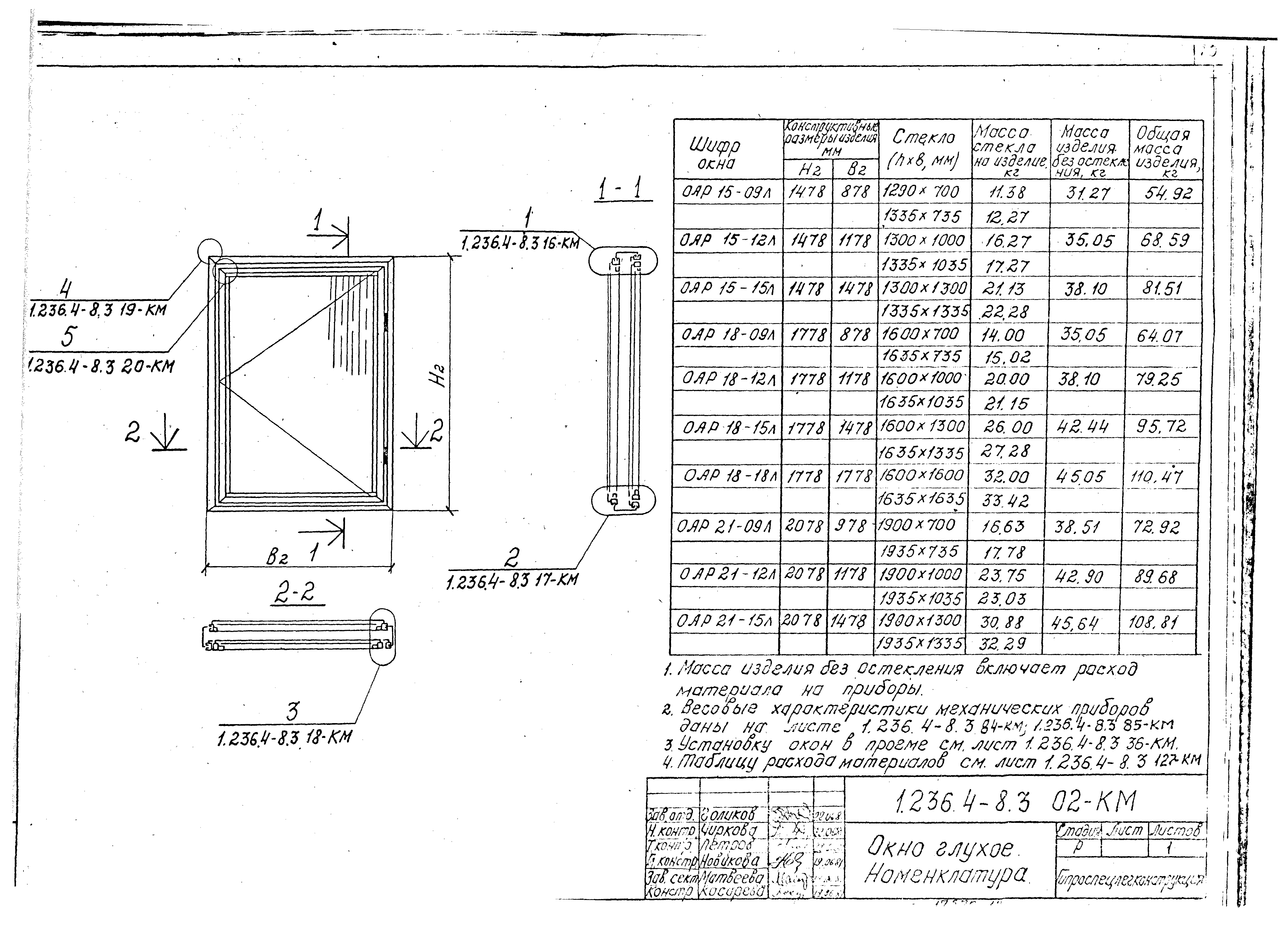 Серия 1.236.4-8