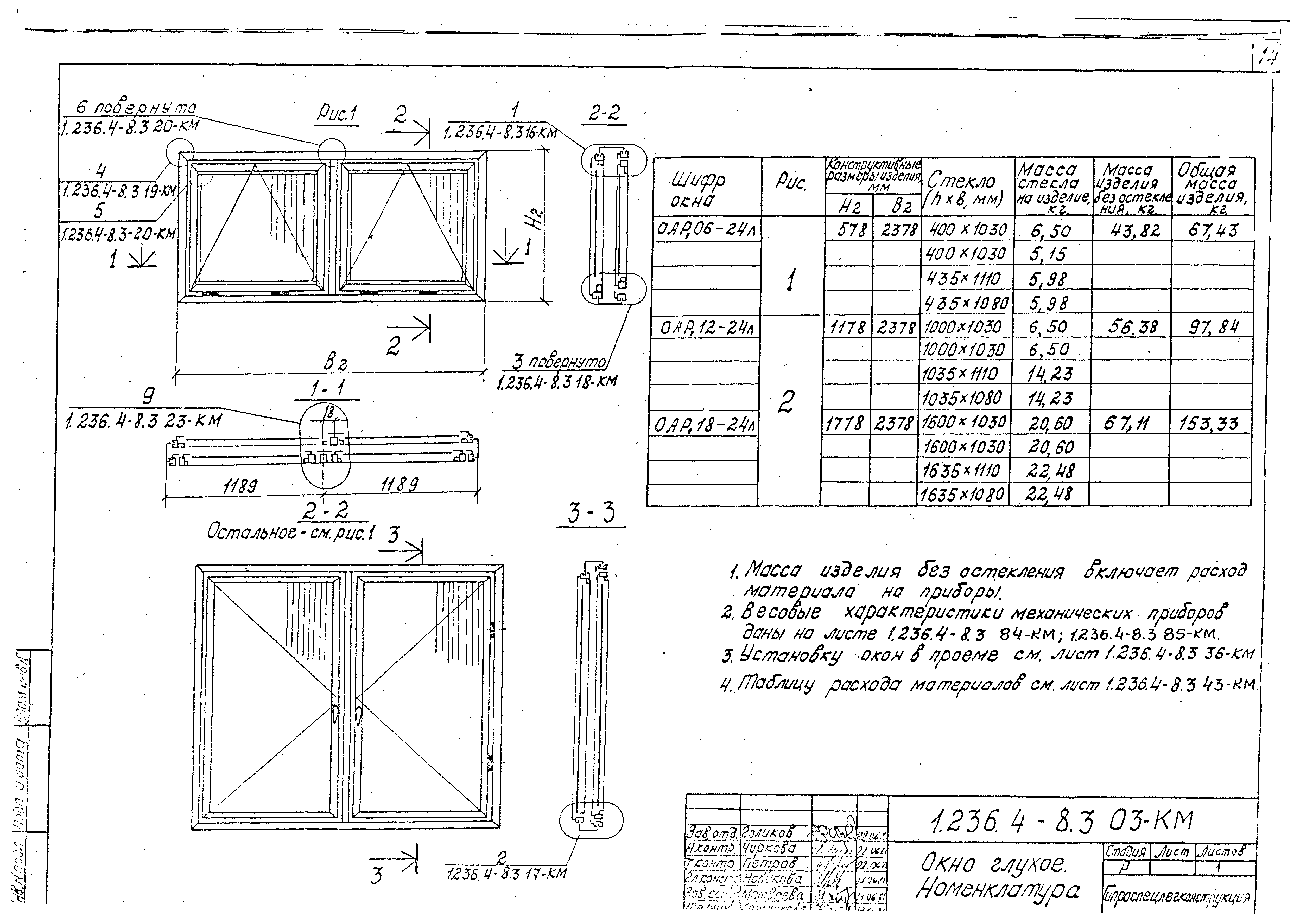 Серия 1.236.4-8