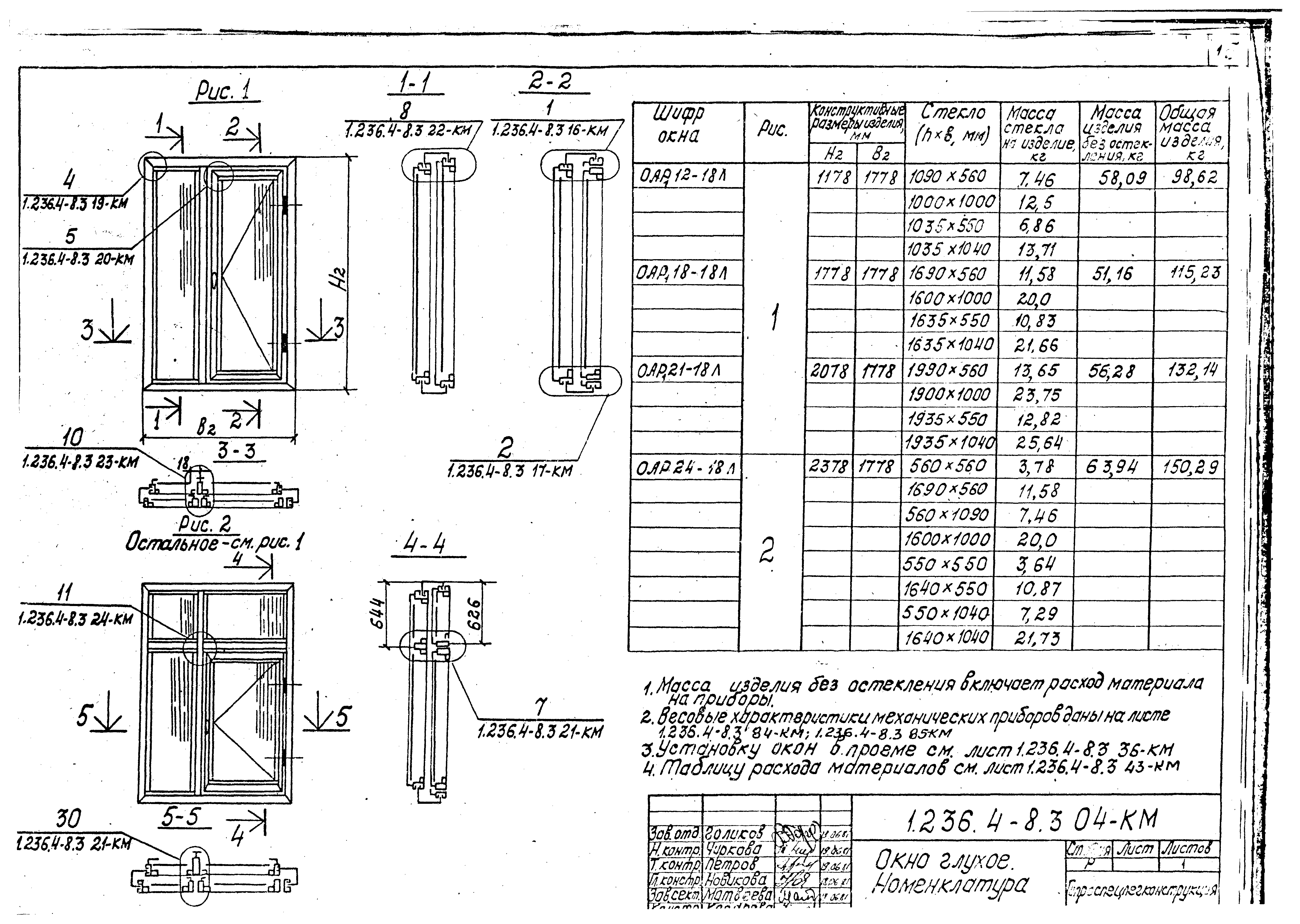 Серия 1.236.4-8